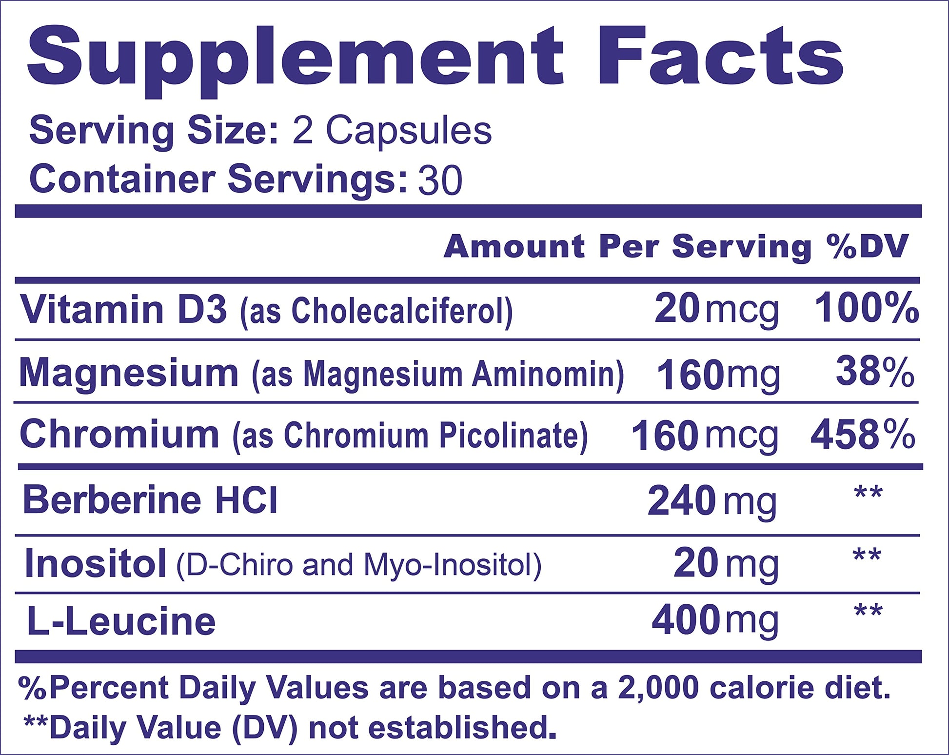 METFORMINA NATURAL - Fat & Glucose Metabolism Support - Dr Salomon (60 Capsules) Ni una dieta másAu supplements