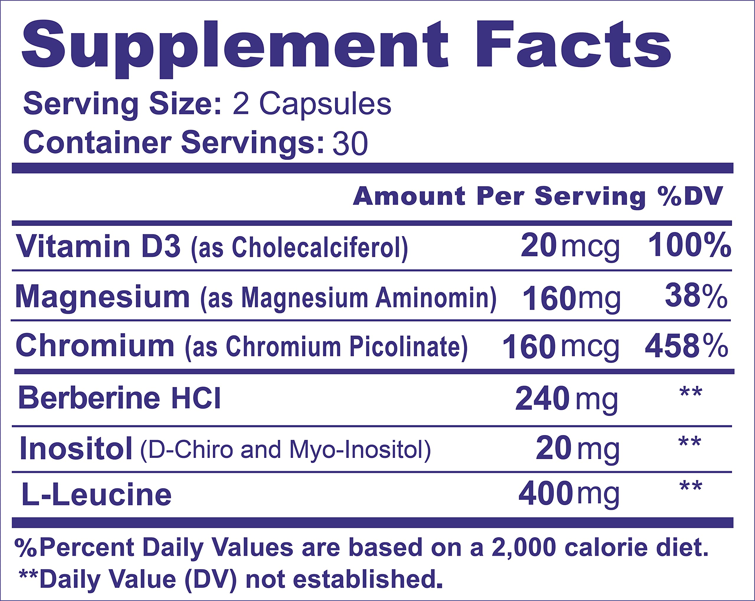 METFORMINA NATURAL - Fat & Glucose Metabolism Support - Dr Salomon (60 Capsules) Ni una dieta másAu supplements