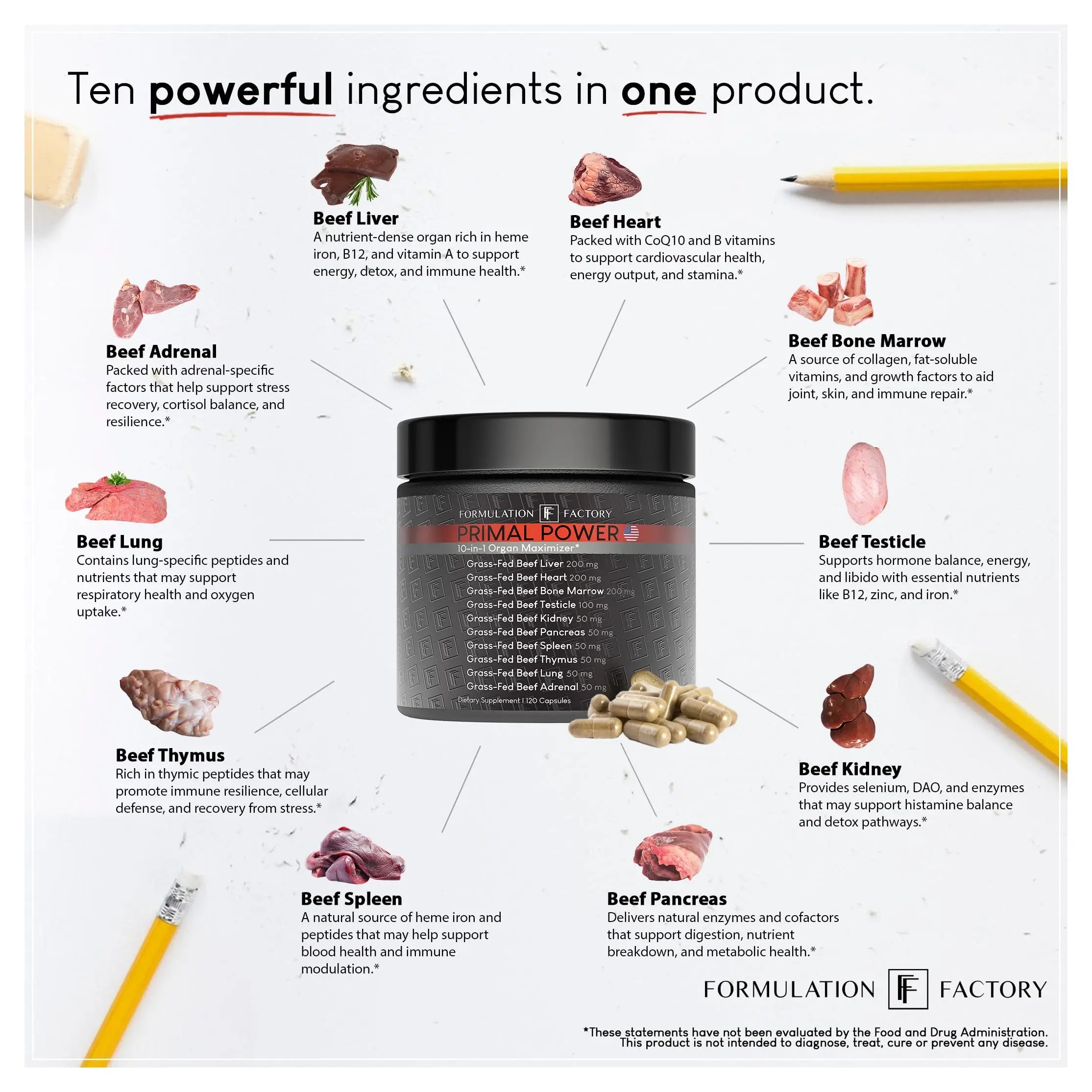 Formulation Factory Primal Power 10-in-1 Grass-Fed Organ Supplement with Beef Liver, Heart, Marrow, Testicle, Kidney, Supports Vitality, Hormones, Energy, Immunity (4 Month Supply, 240 Capsules) Formulation Factorynz supplements