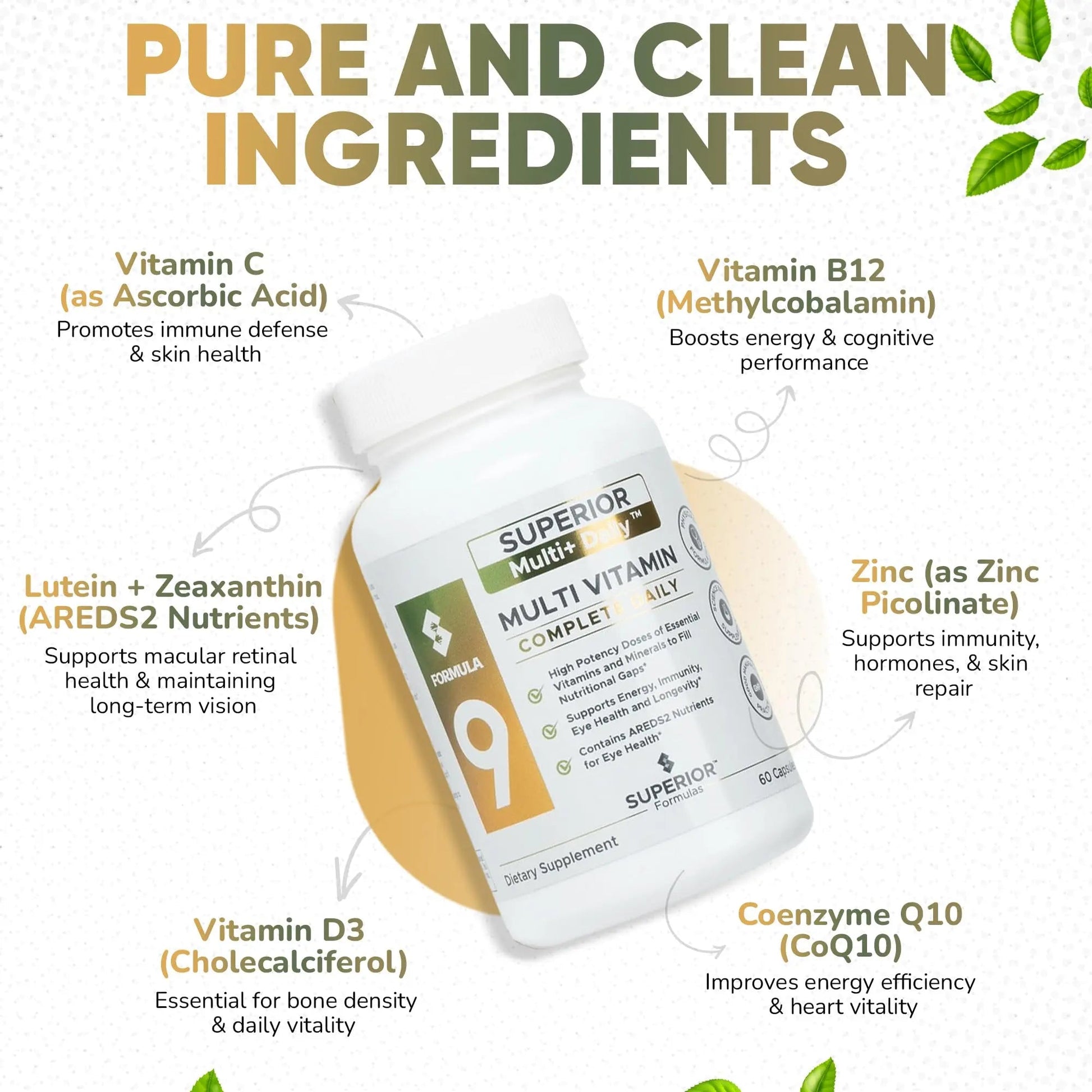 Superior Formulas LLC High Potency Multivitamin with AREDS2 Nutrients; Physician-Formulated Daily Supplement with Lutein, Zeaxanthin, Zinc, Vitamin C & E Superior Formulas LLCAu supplements