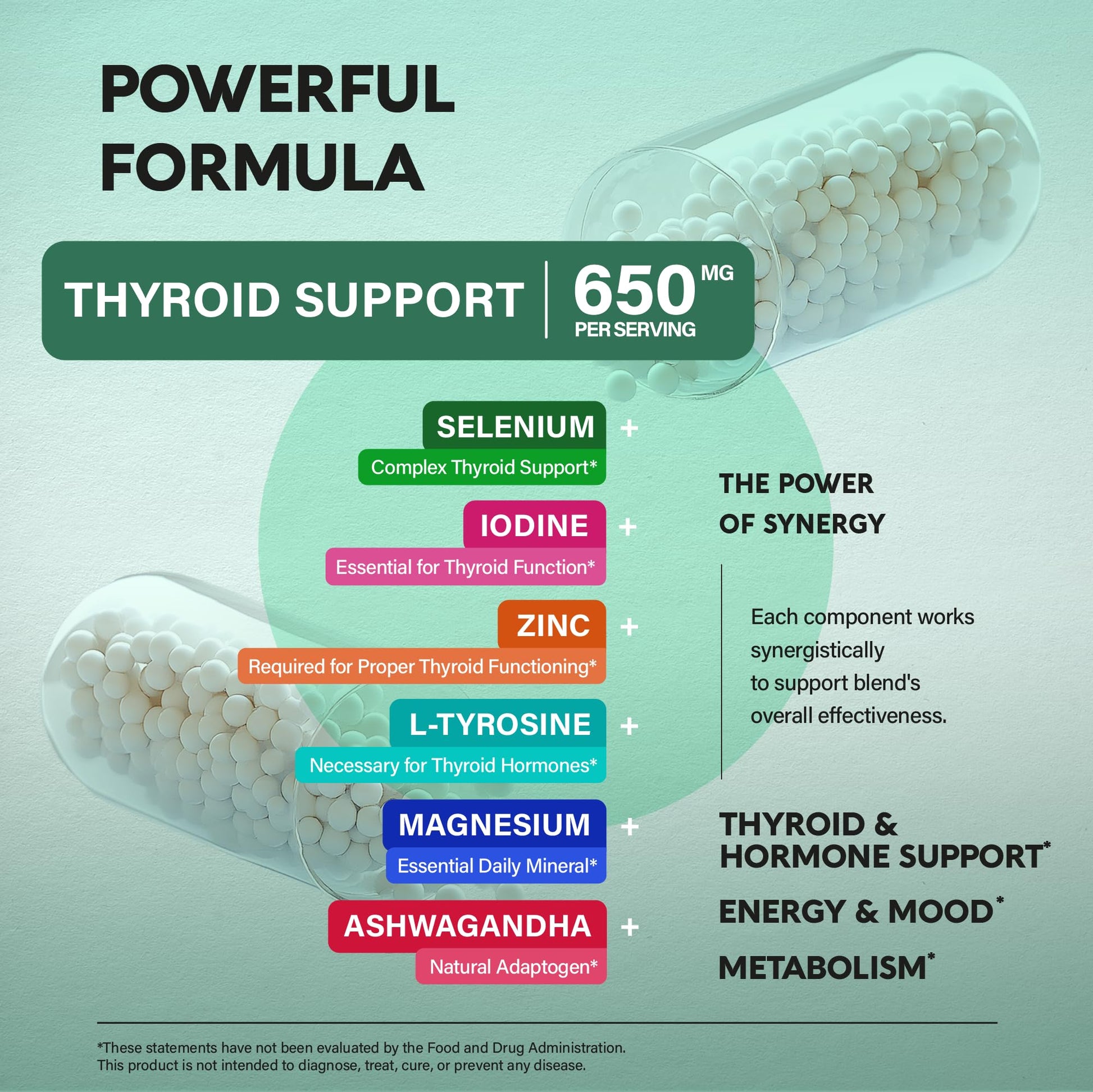 Thyroid Support for Women - Selenium 200 mcg | Astragalus | Zinc & Iodine | L-Tyrosine | Adaptogen Herbs - 21-in-1 Antioxidant & Immune Support - Made in USA - Vegan, Non-GMO, Lab Tested - 60 Capsules NUTRAHARMONYAu supplements