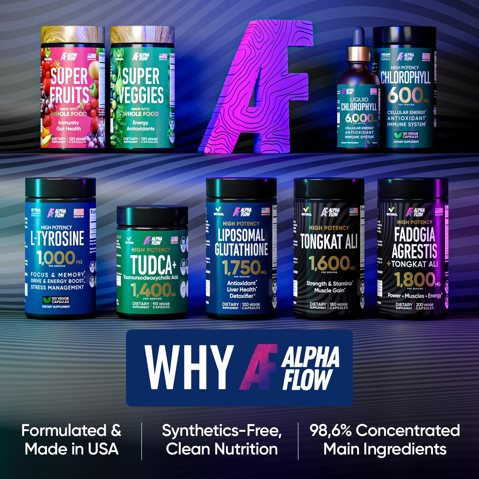 Alpha Flow (2 Pack) Liposomal Glutathione 1100mg – High Absorption Glutathione Supplement with Vitamin C, ALA & Phospholipid Complex – Liver Function, Skin & Immune Support – 240 Vegan Capsules Alpha FlowAu supplements