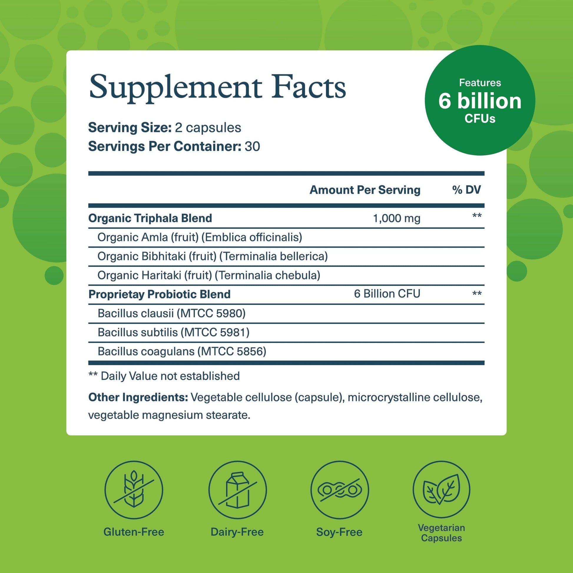 Youtheory Spore Probiotic - Helps Gut Health* - 6 Billion CFU with Prebiotics - Supports Regular Bowel Movement & Diarrhea Relief* - Shelf Stable - 60 Vegetarian Capsules (30-Day Supply) YoutheoryAu supplements