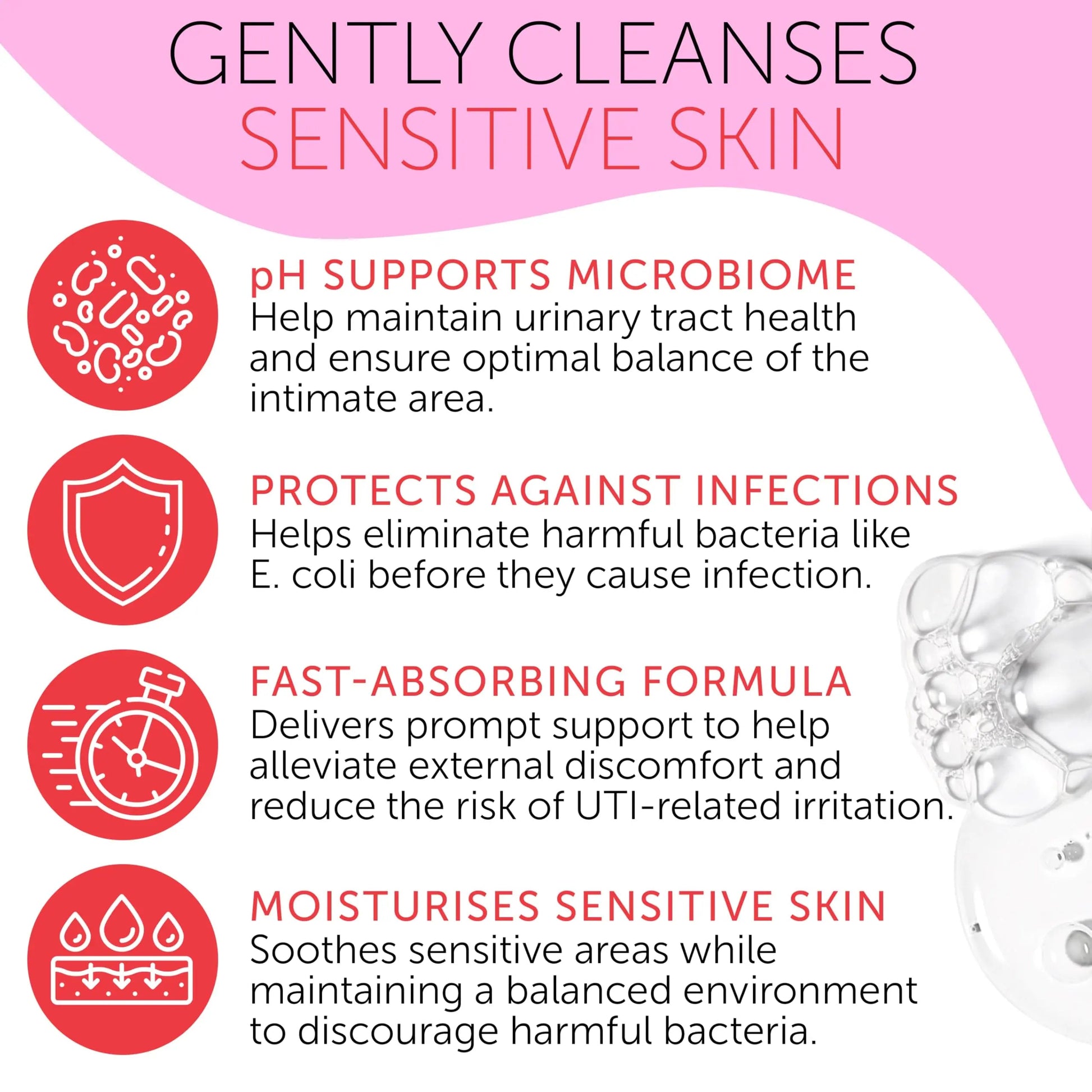 Feminine Spray | UTI Treatment for Women | UTI Defense & Intimate Odor Control | Daily Feminine Hygiene Spray | Eliminate Harmful Bacteria | Gentle, Safe, Travel-Friendly & pH-Balanced | 5.1 fl oz Terramed Just Think ComfortAu supplements