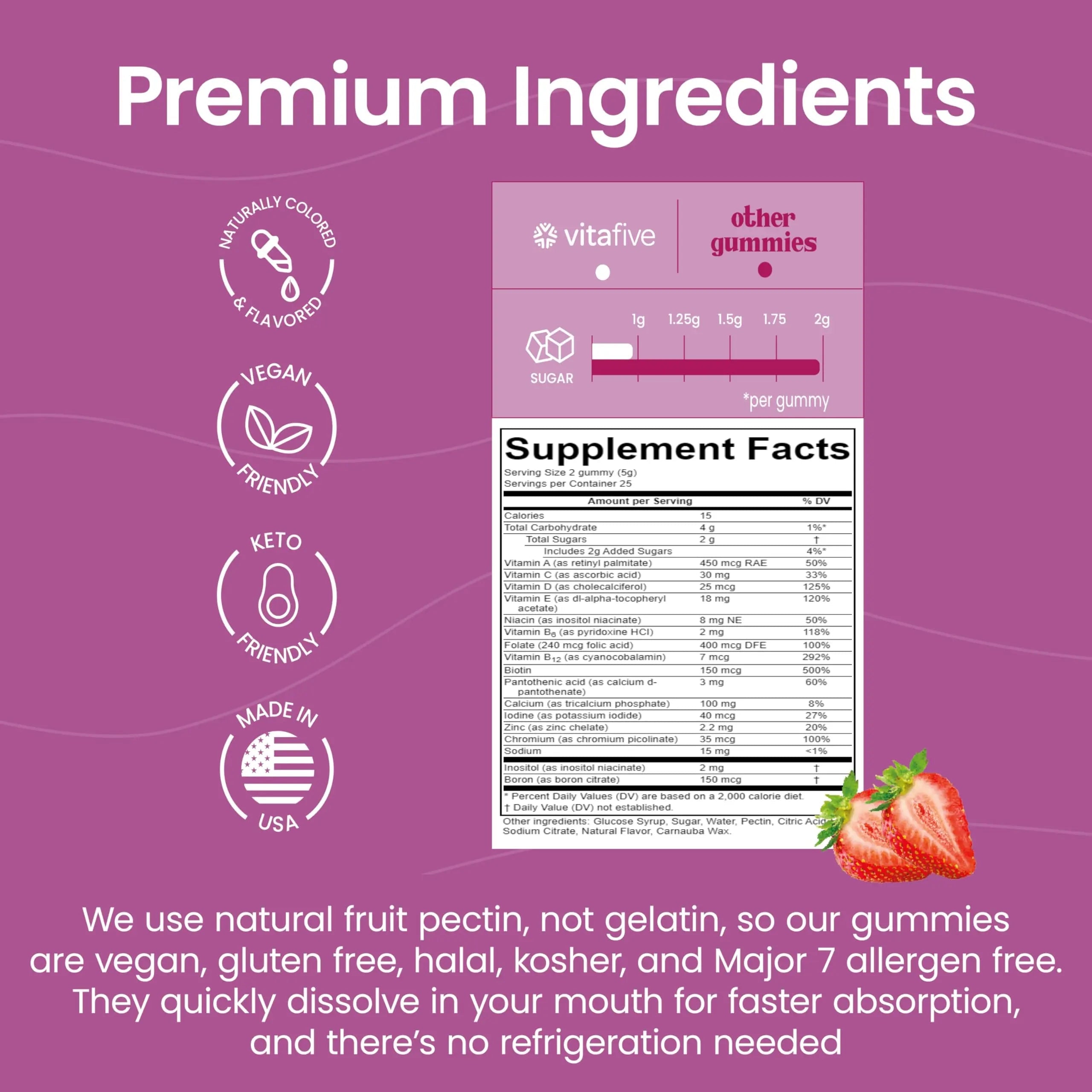 vitafive Women's Multivitamin Gummies, Best Multivitamin for Women with Biotin, D3, B12, Zinc, Low Sugar, Gluten Free (50 Ct) vitafiveAu supplements