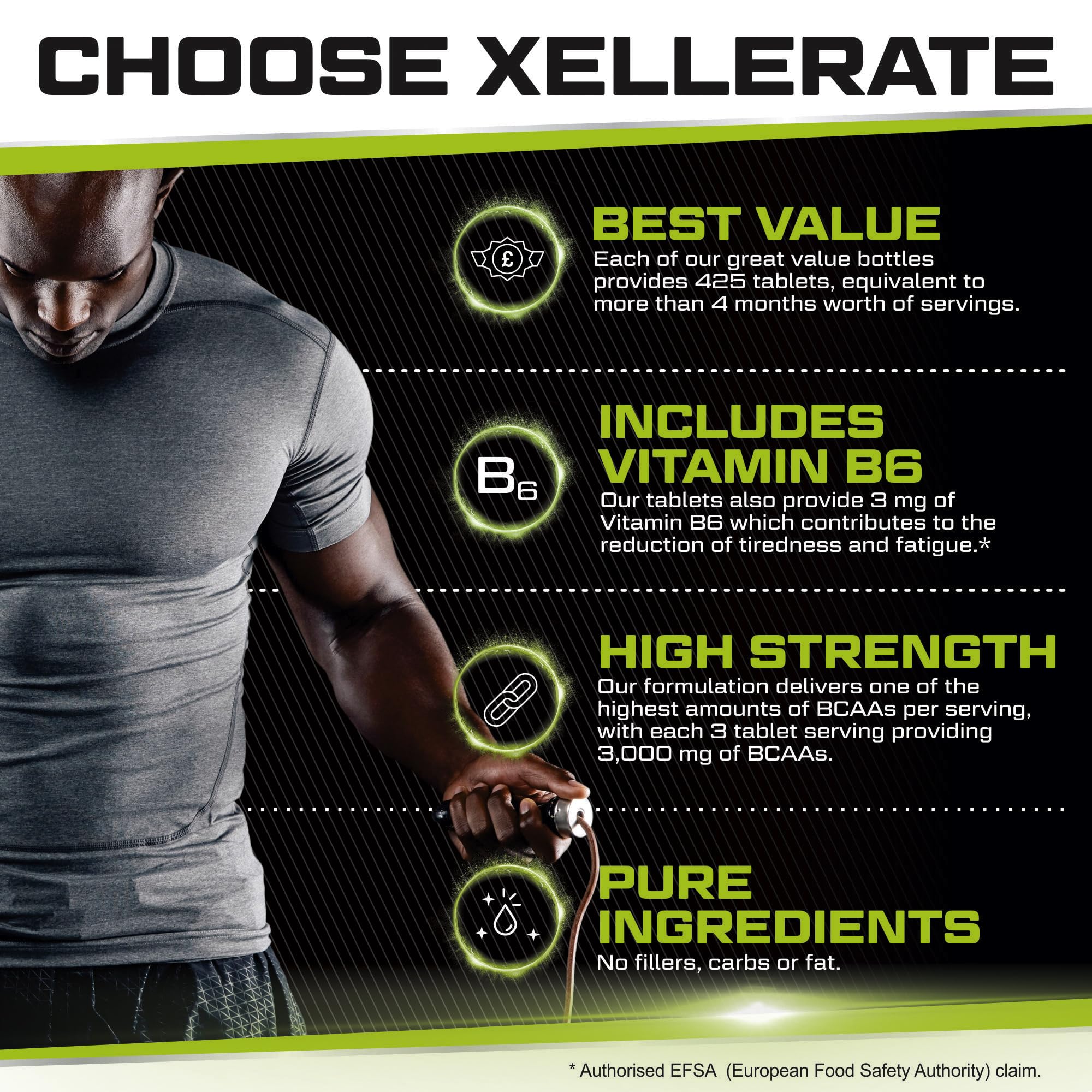 BCAA 1000mg - 425 Vegan Tablets - 3000mg Daily Serving - 141 Day Supply - 2:1:1 BCAAs Xellerate NUTRITIONUS supplements