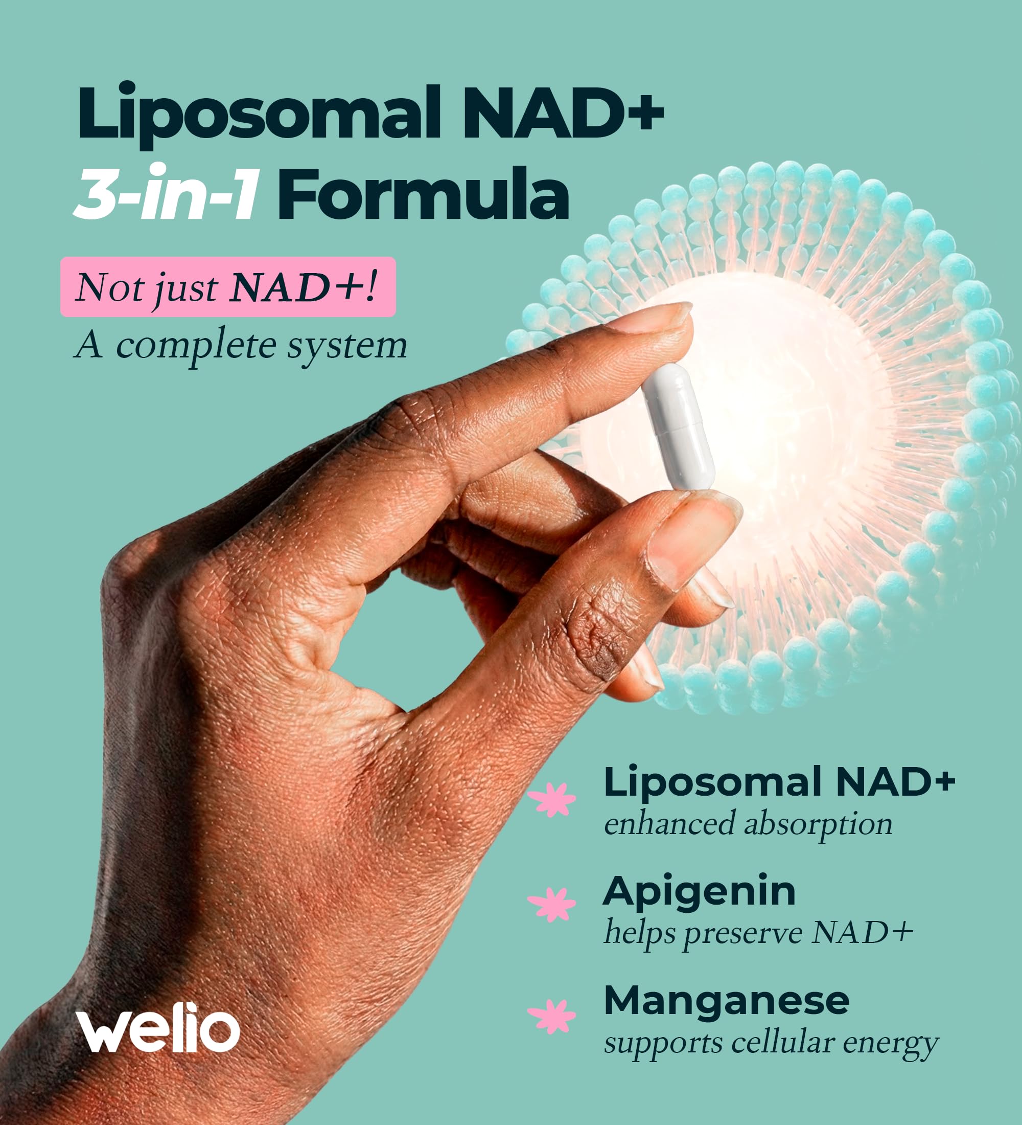 Liposomal NAD Supplement 601mg | Third-Party Tested, High Purity NAD+ | Anti-Aging & Cellular Health | NMN Supplement Alternative | Advanced NAD+ Supplement for Women & Men – 60 Capsules WelioAu supplements