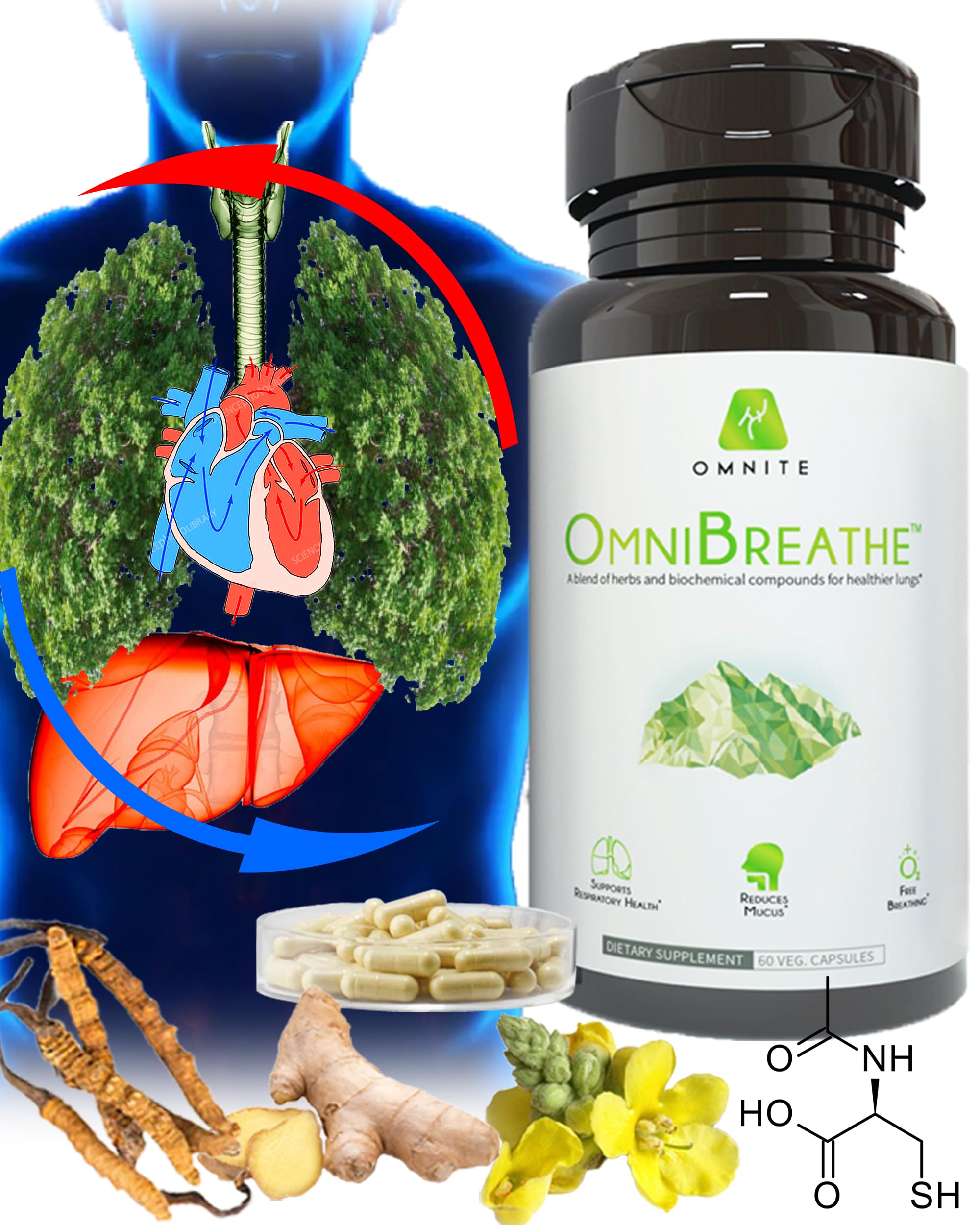 Omnite OMNIBREATHE Respiratory Health Supplement,Inhaler Mate,Support Quit Smoking OmniteAu supplements