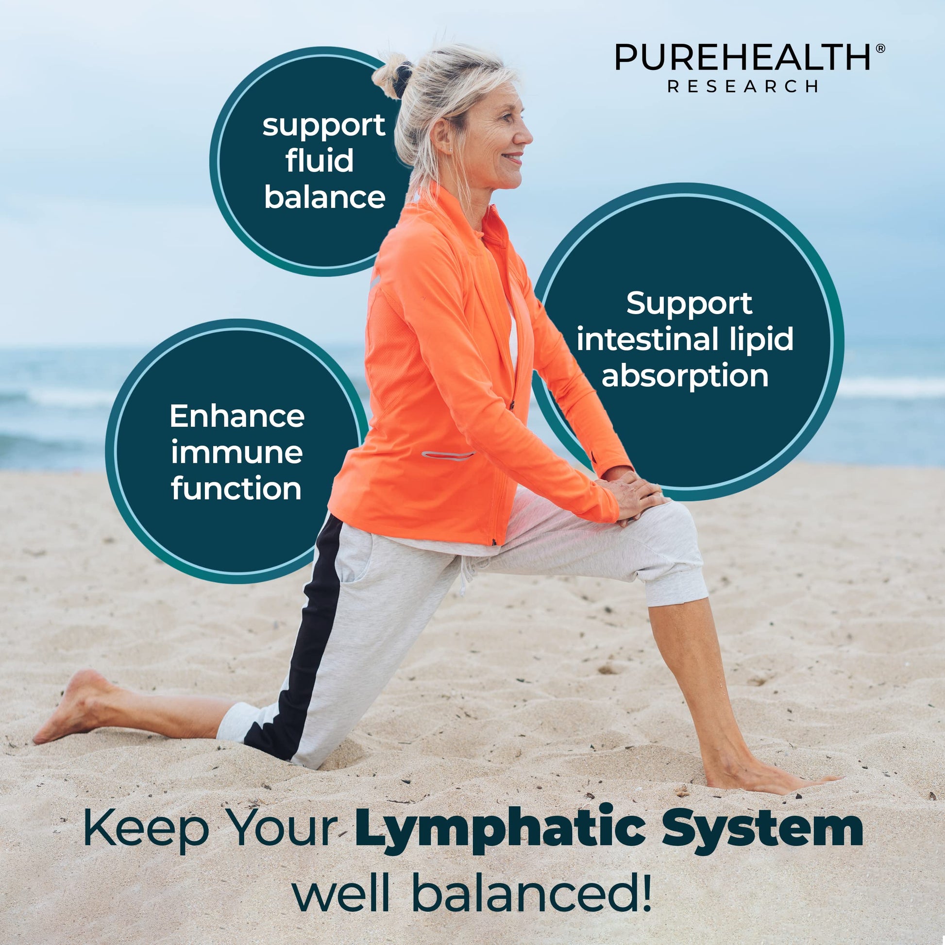 PUREHEALTH RESEARCH Lymph System Support Supplement - Lymphatic Drainage Supplement PUREHEALTH RESEARCHAu supplements