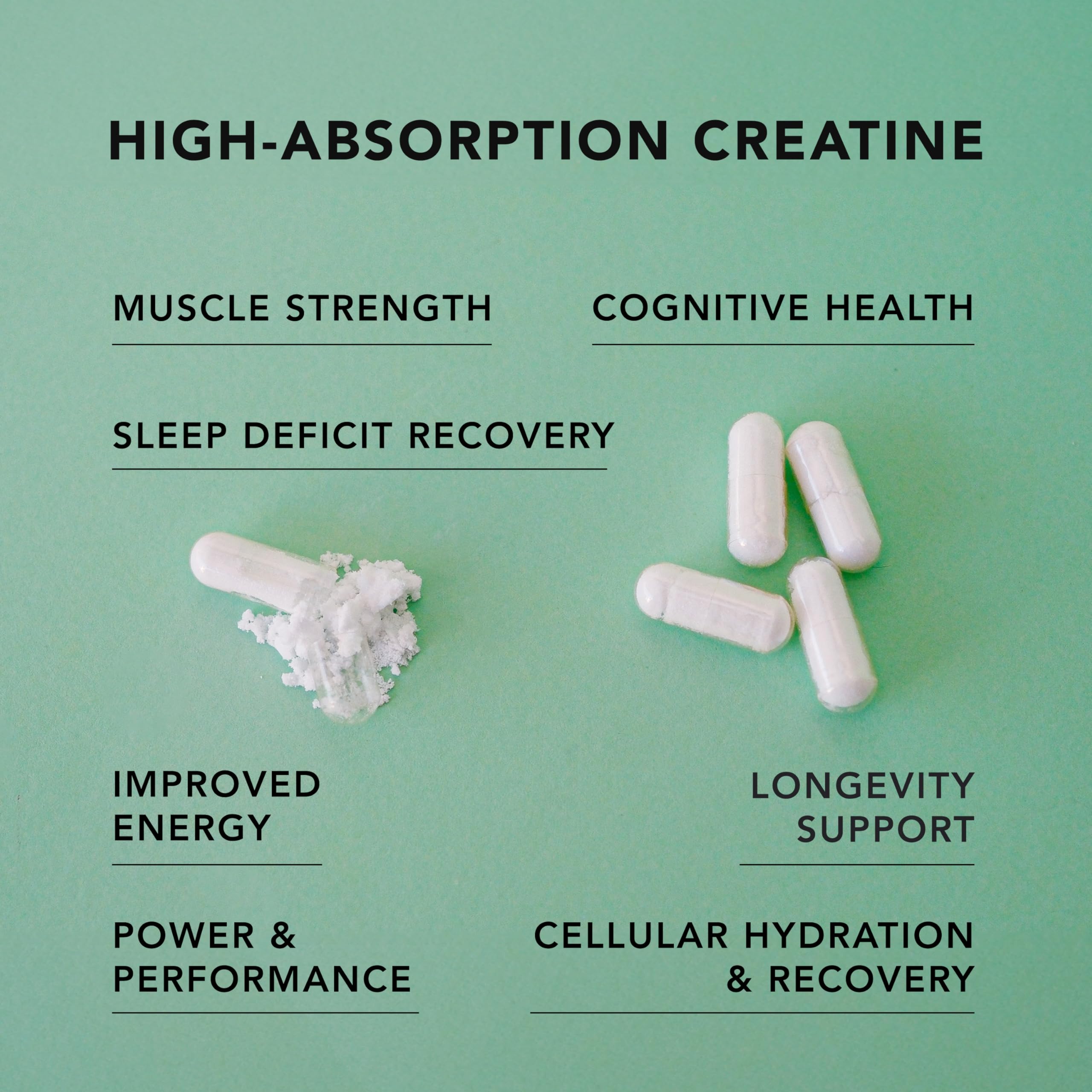 AMANDEAN Creatine HCl Pills. American Made CON-CRET. 120 Capsules. 7X Concentrated vs Monohydrate Powder. No Bloat. Muscle, Energy, Cognitive, Recovery Support for Men & Women. Gluten Free, Non-GMO. AMANDEANAu supplements