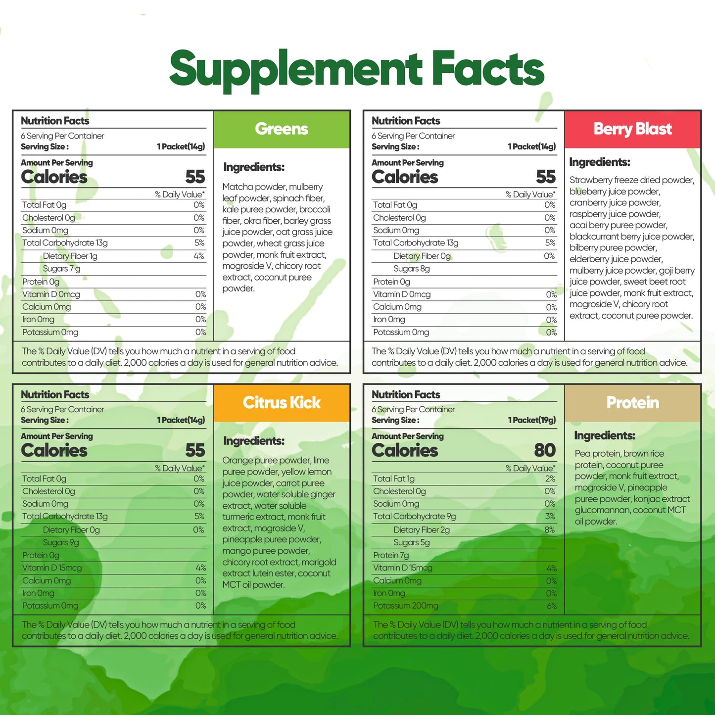 Raw Fountain 3 Day Juice Cleanse Detox, Weight Management Program, 24 Powder Packets Raw FountainUS supplements