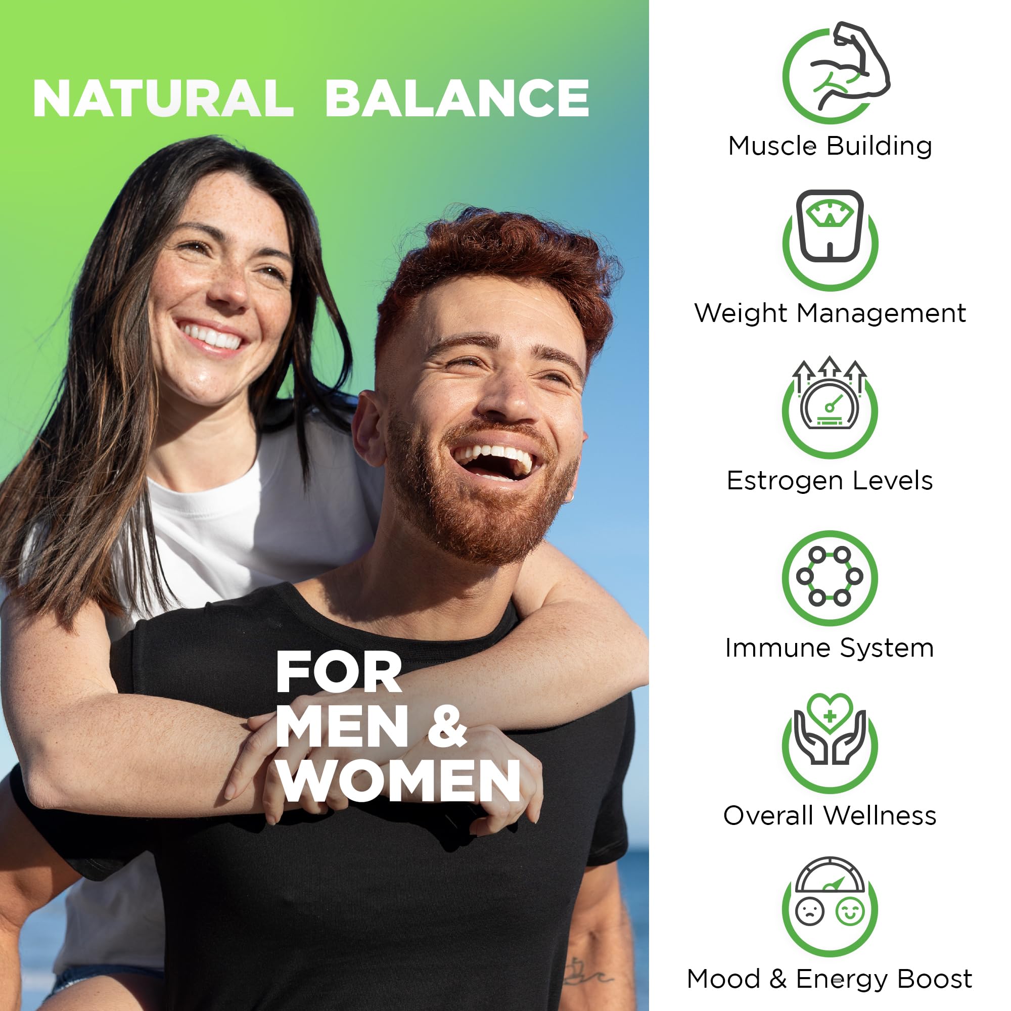 Nutrivein Premium DIM Supplement 400 mg Daily - 120 Servings (120 Capsules): Diindolylmethane for Women and Men - Plus Bioperine - Estrogen Supplement - Menopause and Middle Age Support NutriveinAu supplements