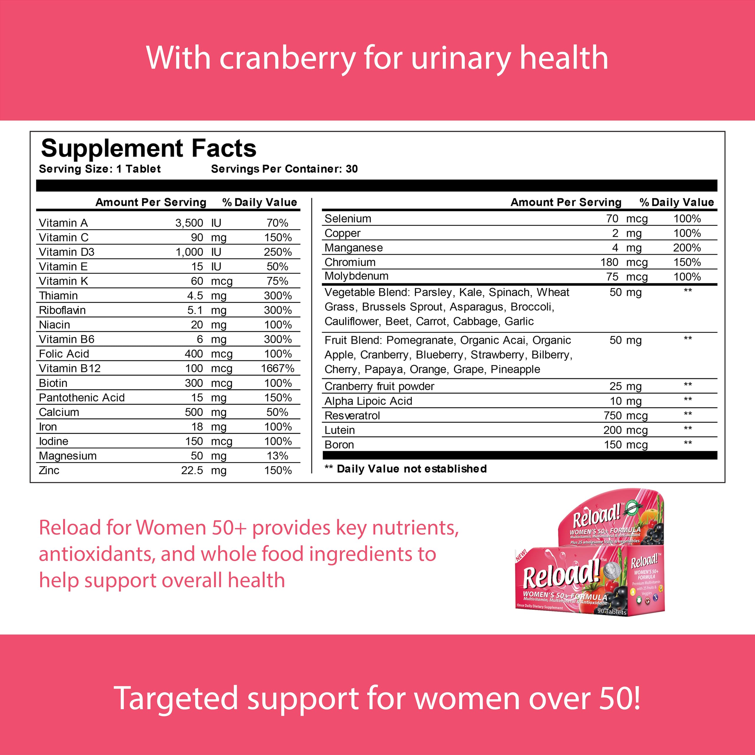 Reload! Women’s 50+ Multivitamin, Multimineral & Antioxidant – with Resveratrol, Acai, Lutein, Cranberry, Pomegranate & 25 Fruits & Vegetables – Once Daily Tablets – 30 Count Reload!Au supplements
