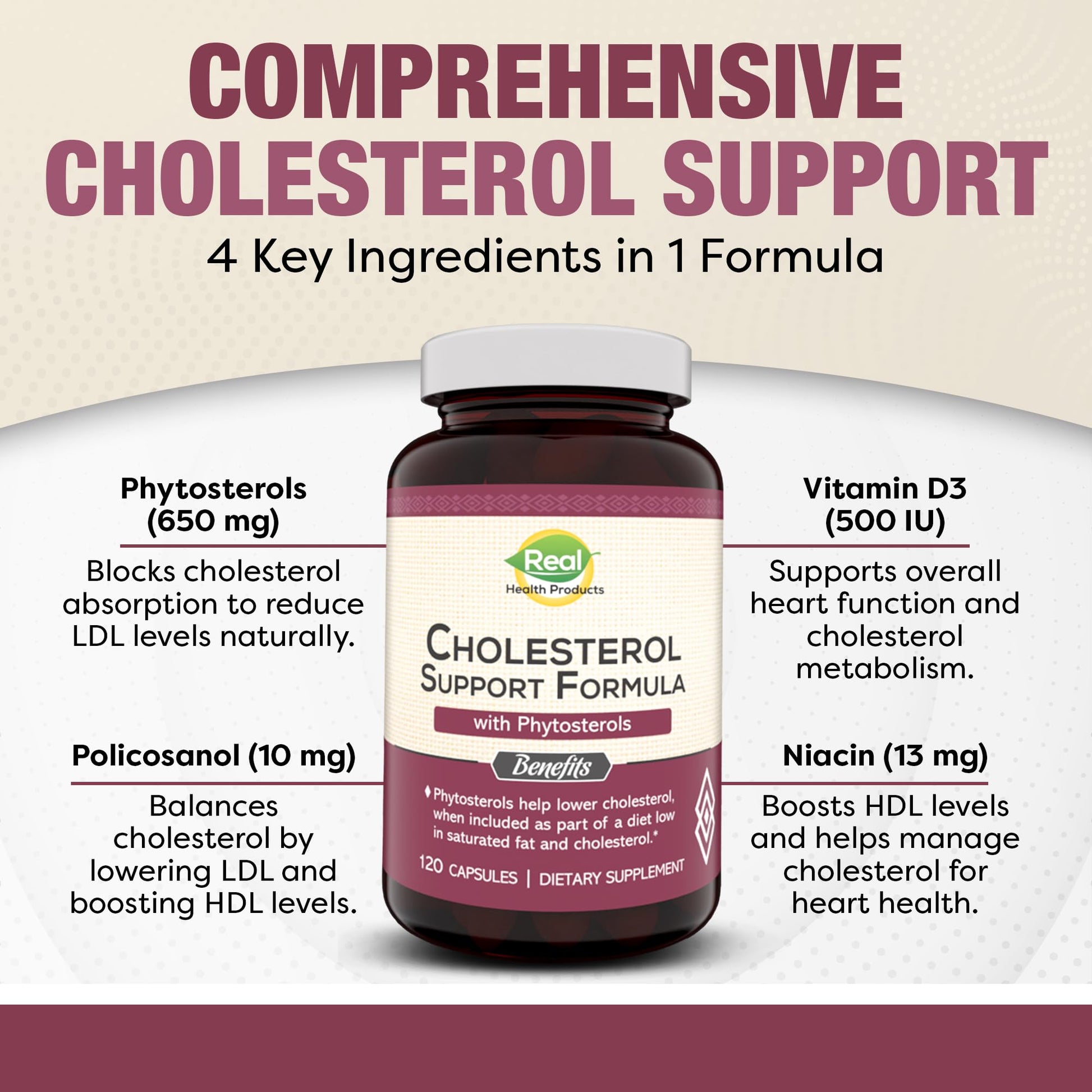 Advanced Cholesterol Health Complex with Plant Sterols. Cholesterol & Lipid Support Supplement for Healthy Heart & Cholesterol Levels for Men & Women. 120 Capsules RHPAu supplements