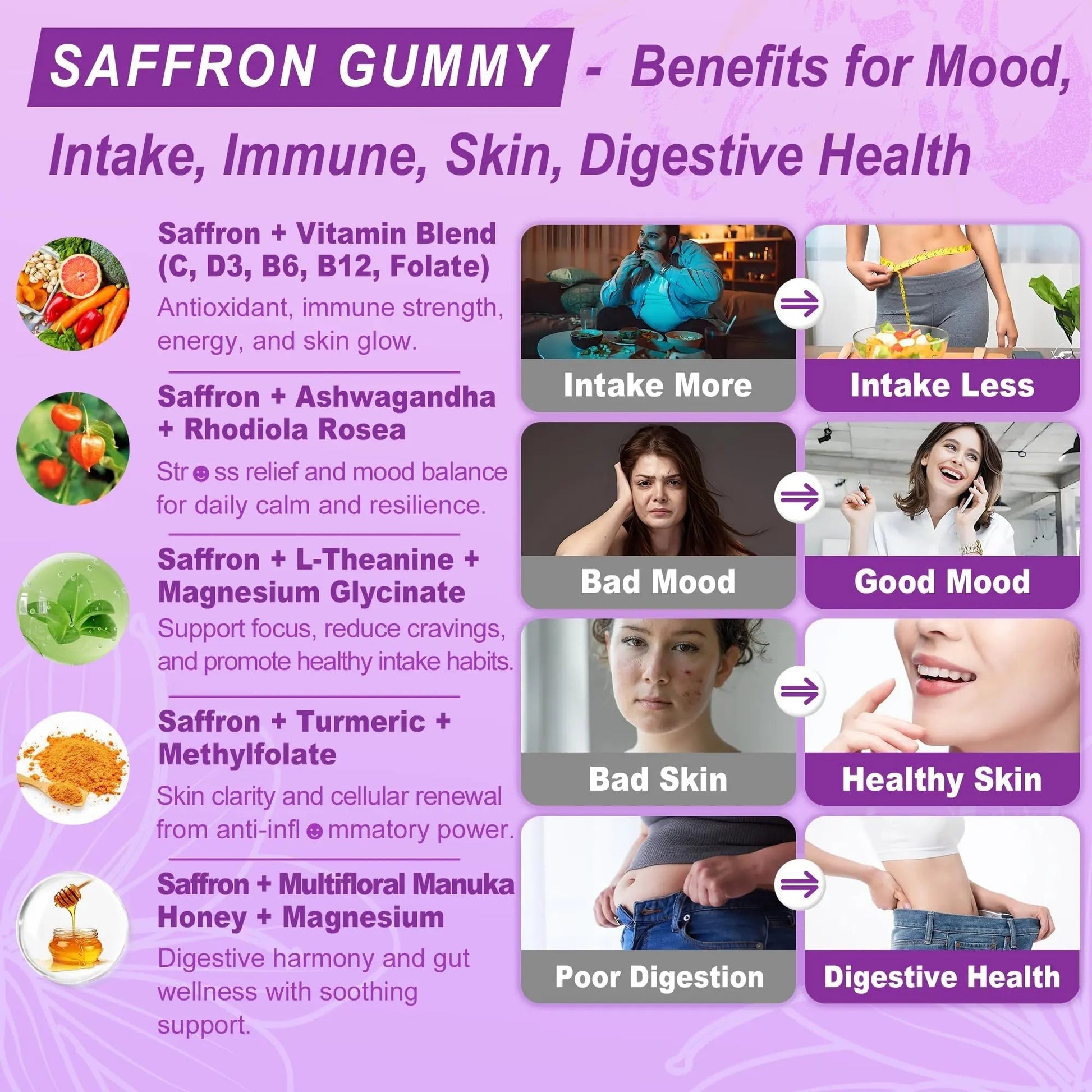 Saffron Supplements Gummies 100mg - 100% Pure Saffron Extract with Magnesium Glycinate, L-Theanine, Turmeric, Ashwagandha NEVISSAu supplements