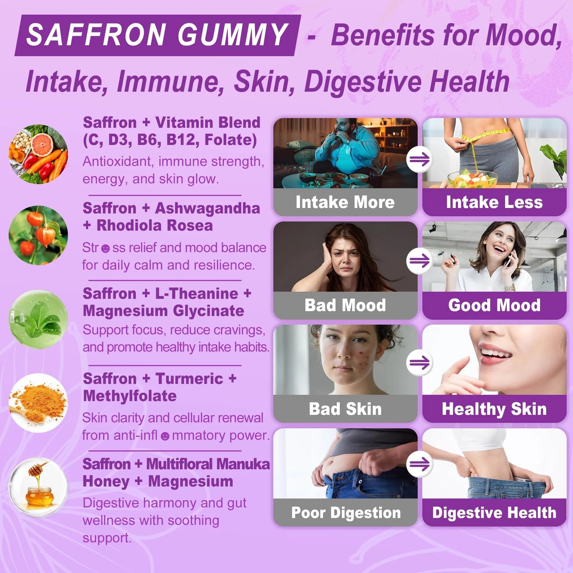 Saffron Supplements Gummies 100mg - 100% Pure Saffron Extract with Magnesium Glycinate, L-Theanine, Turmeric, Ashwagandha NEVISSAu supplements