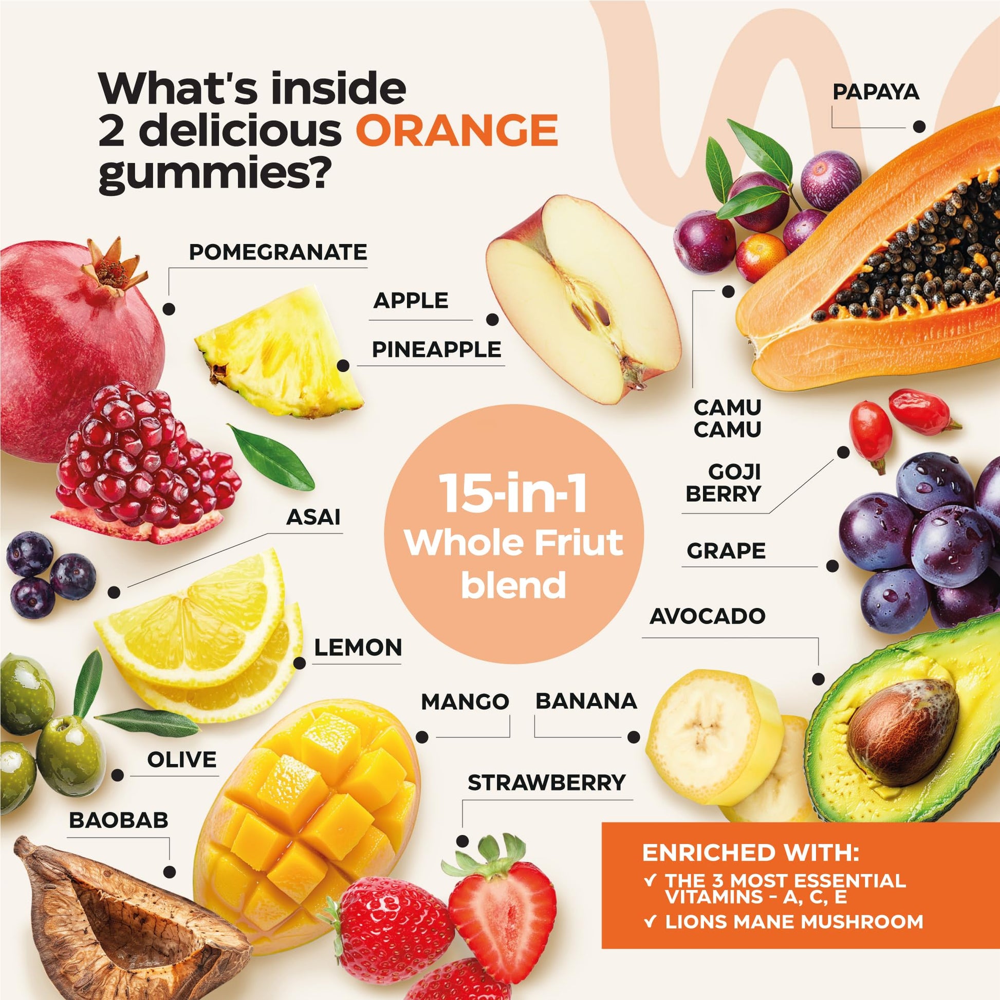 Super Greens + Super Fruits Gummies (Fruits/Greens Powder in Gummies Form) - 600mg Greens Blend + 600mg Fruits Blend for Immune Support, Sugar Free, Vegetarian, Non-GMO, 2-Pack (120 Gummies) WellneumAu supplements