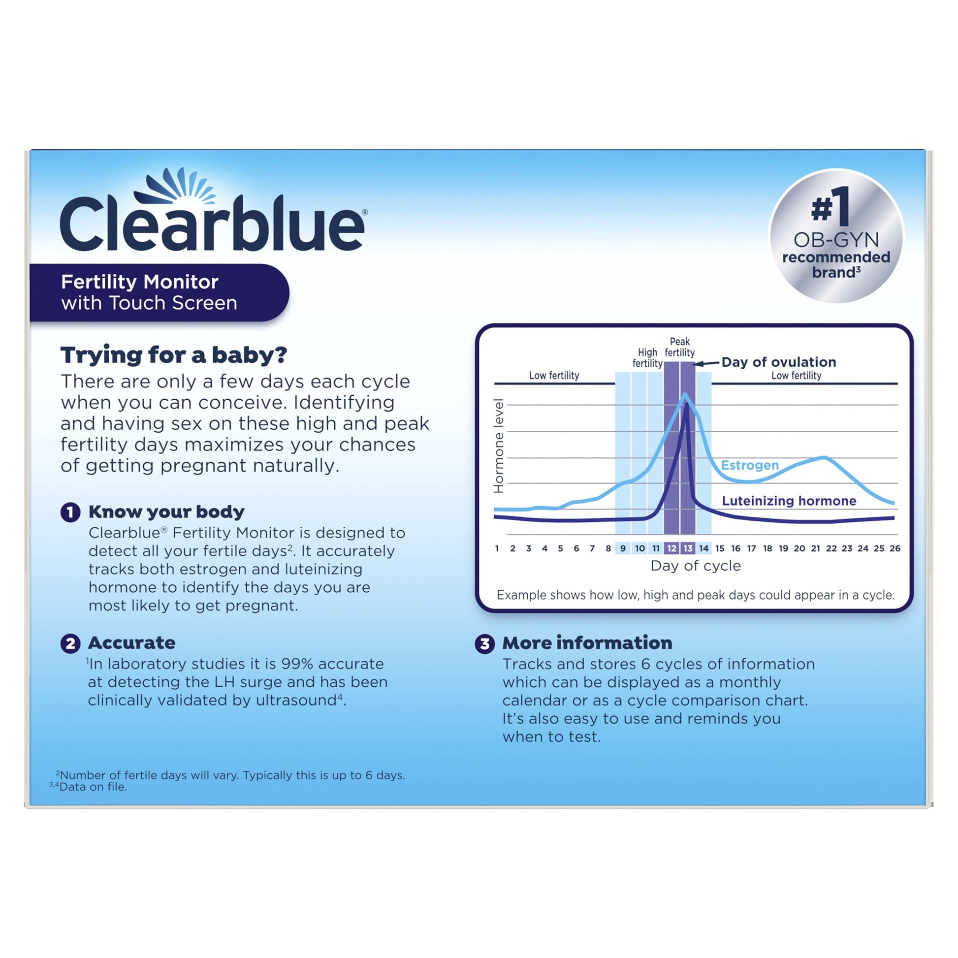 Clearblue Fertility Monitor, Touch Screen, 1 Count ClearblueAu supplements