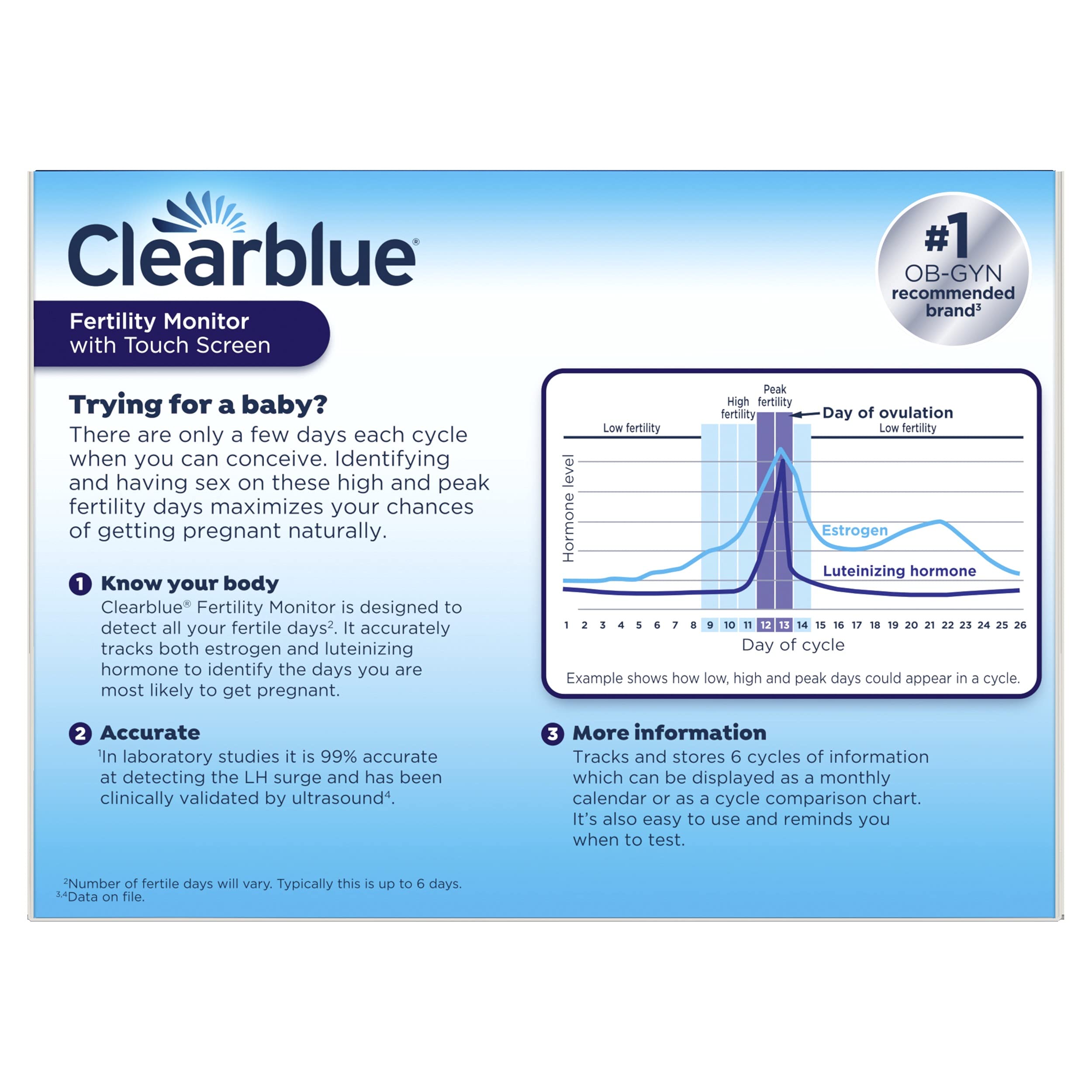 Clearblue Fertility Monitor, Touch Screen, 1 Count ClearblueAu supplements