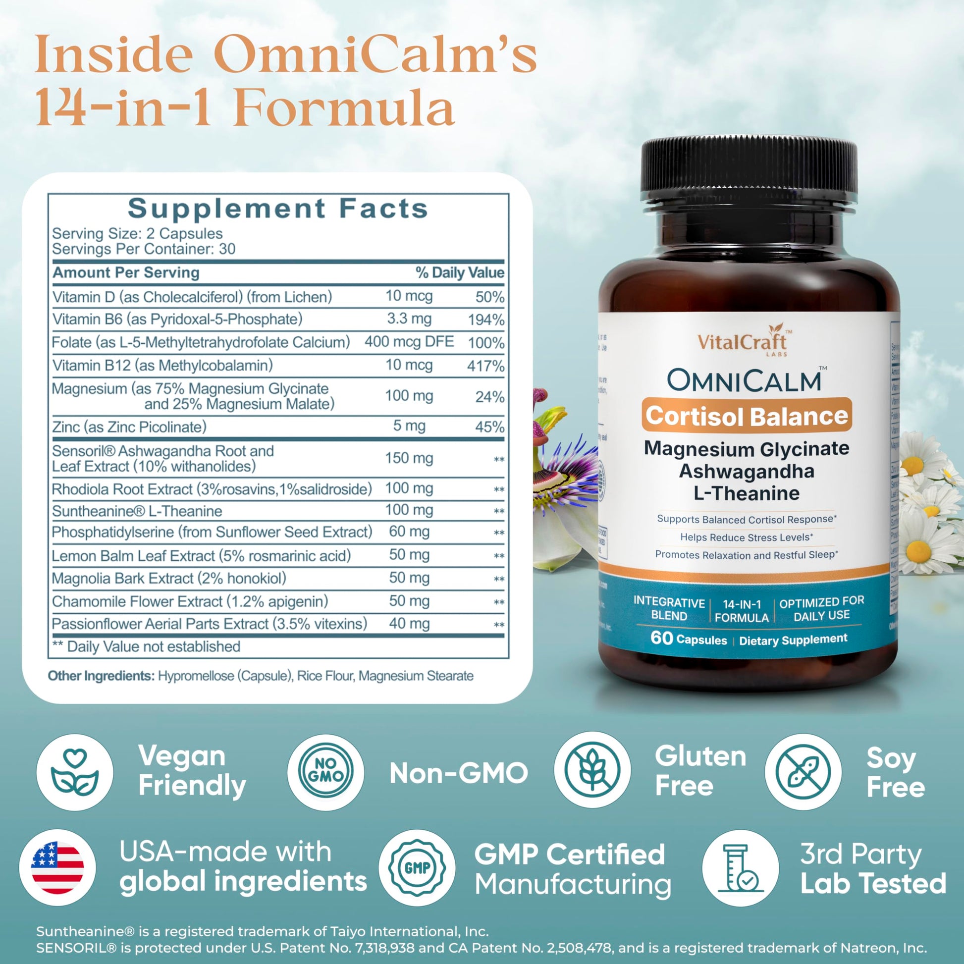 VITALCRAFT LABS OmniCalm Cortisol Supplements for Women & Men | Stress Relief & Sleep Support with Magnesium & Ashwagandha, L Theanine | 14-in-1 Cortisol Reducer, Manager, Detox – USA VITALCRAFT LABSAu supplements
