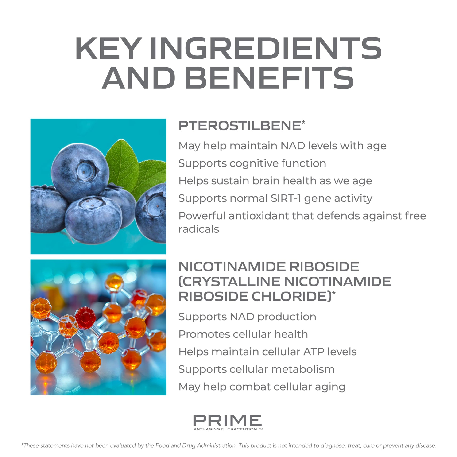 PRIME Anti-Aging Nutraceuticals NAD+ – Nicotinamide Riboside & Pterostilbene Supplement for Cellular Energy, Healthy Aging & Vitality, Vegan, Gluten-Free, 30 Servings PRIMEAu supplements