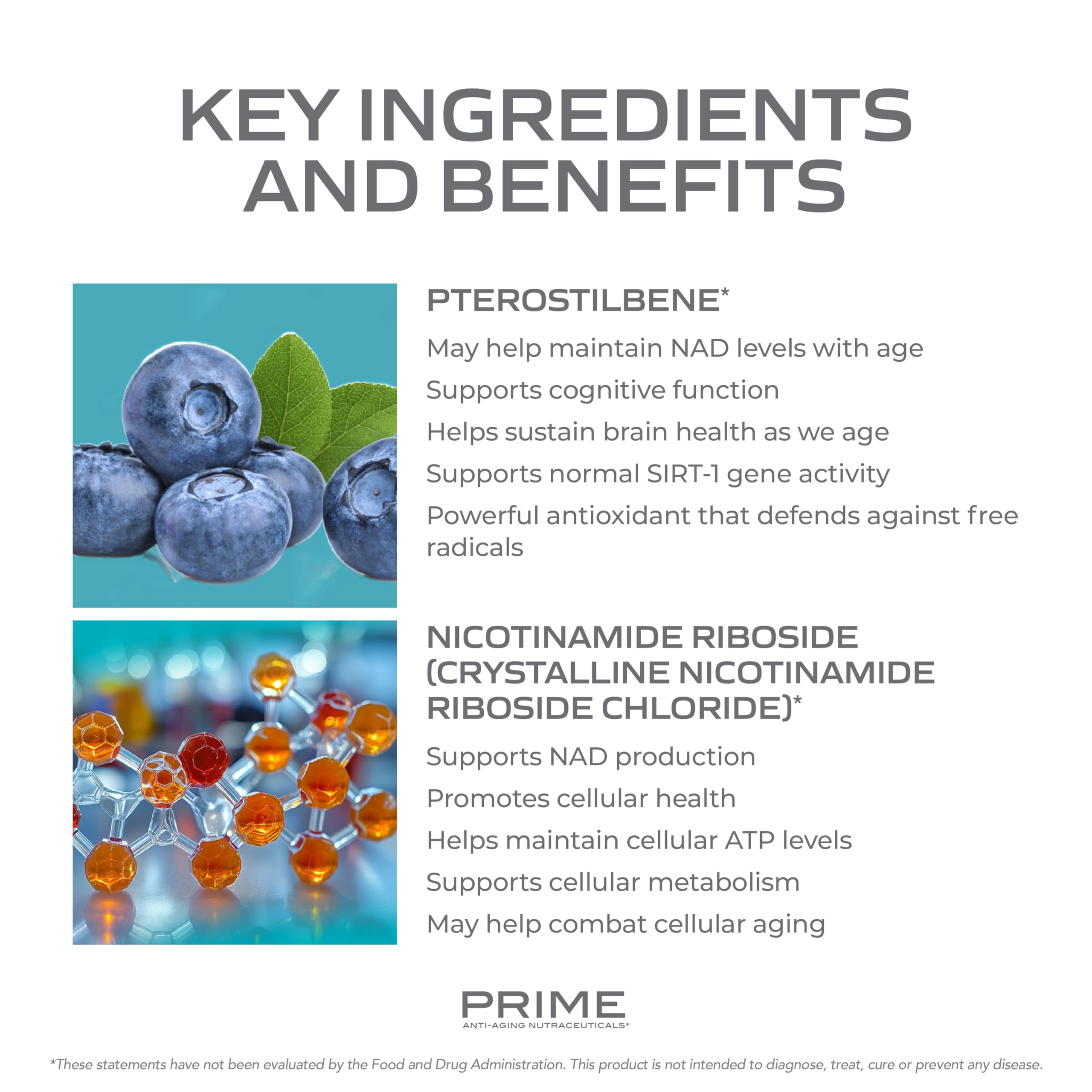 PRIME Anti-Aging Nutraceuticals NAD+ – Nicotinamide Riboside & Pterostilbene Supplement for Cellular Energy, Healthy Aging & Vitality, Vegan, Gluten-Free, 30 Servings PRIMEAu supplements