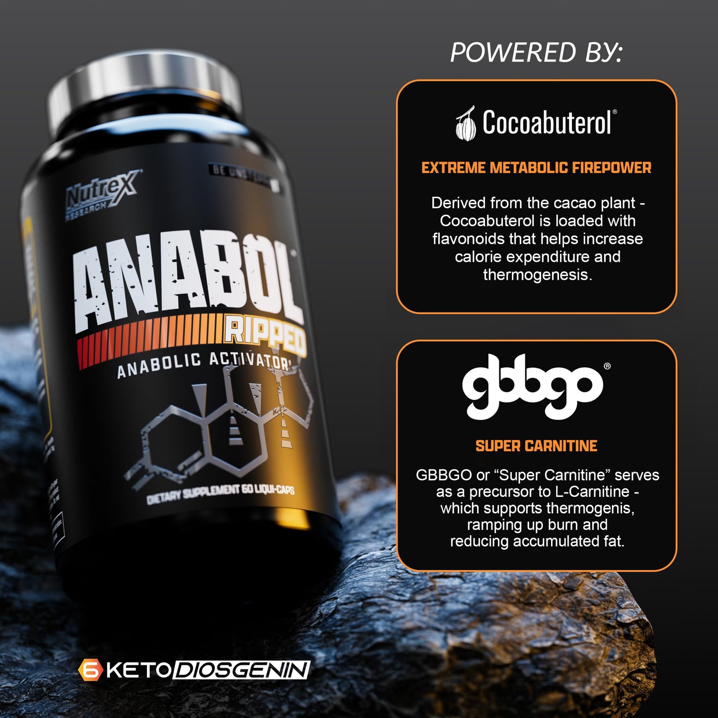 Nutrex Research Anabol Ripped Anabolic Muscle Builder for Men, 2-in-1 Muscle Builder and Shredding Supplement, (60 Count) Nutrex ResearchUS supplements