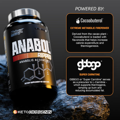 Nutrex Research Anabol Ripped Anabolic Muscle Builder for Men, 2-in-1 Muscle Builder and Shredding Supplement, (60 Count) Nutrex ResearchUS supplements