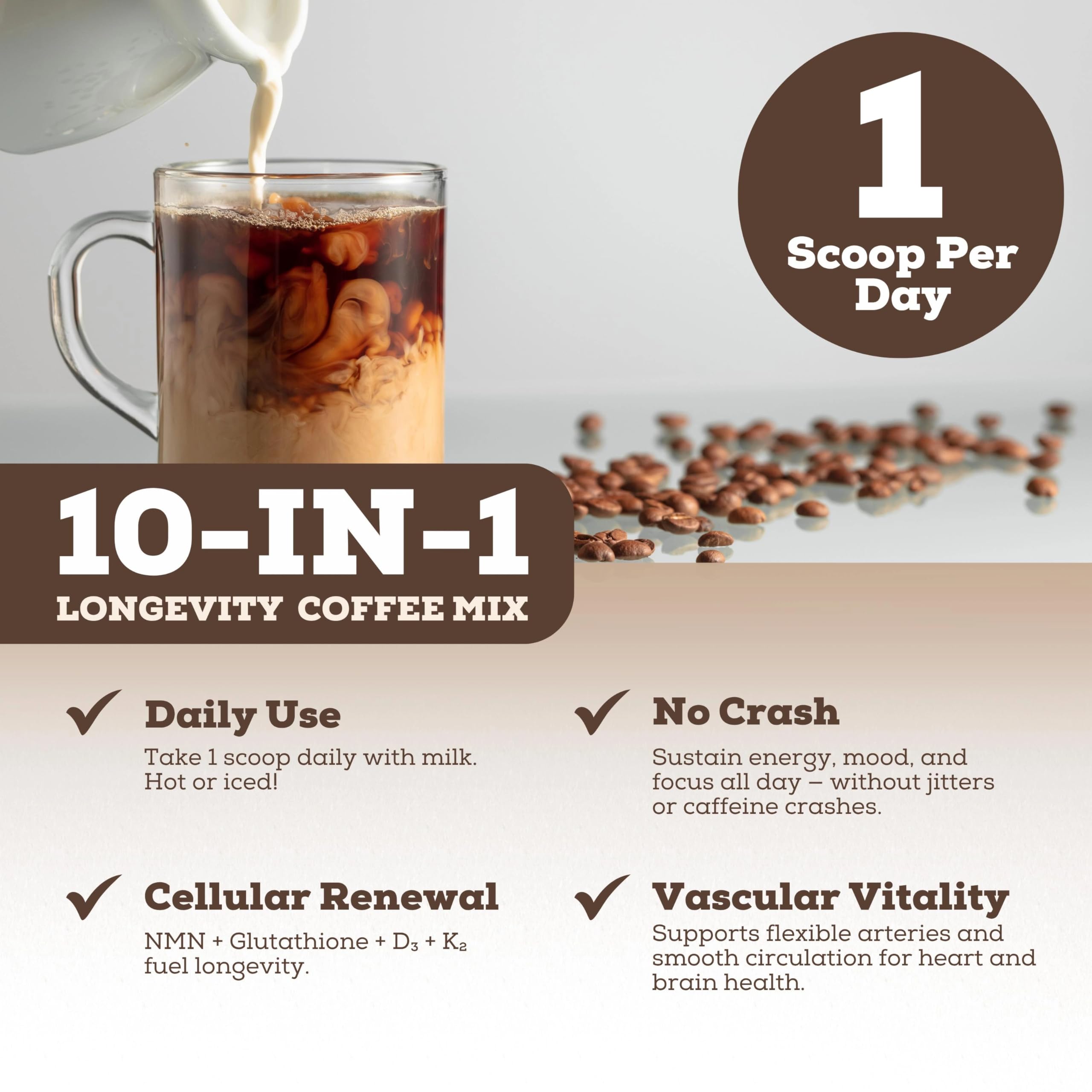 Black Forest Longevity Mix Liquid NAD+ Alternative Mocha Coffee 10-in-1 with NMN 250mg, Glutathione 250mg, TMG, Magnesium Glycinate, Vitamins D3 K2 C B12, High Polyphenol Cocoa, 30 Servings Black ForestAu supplements