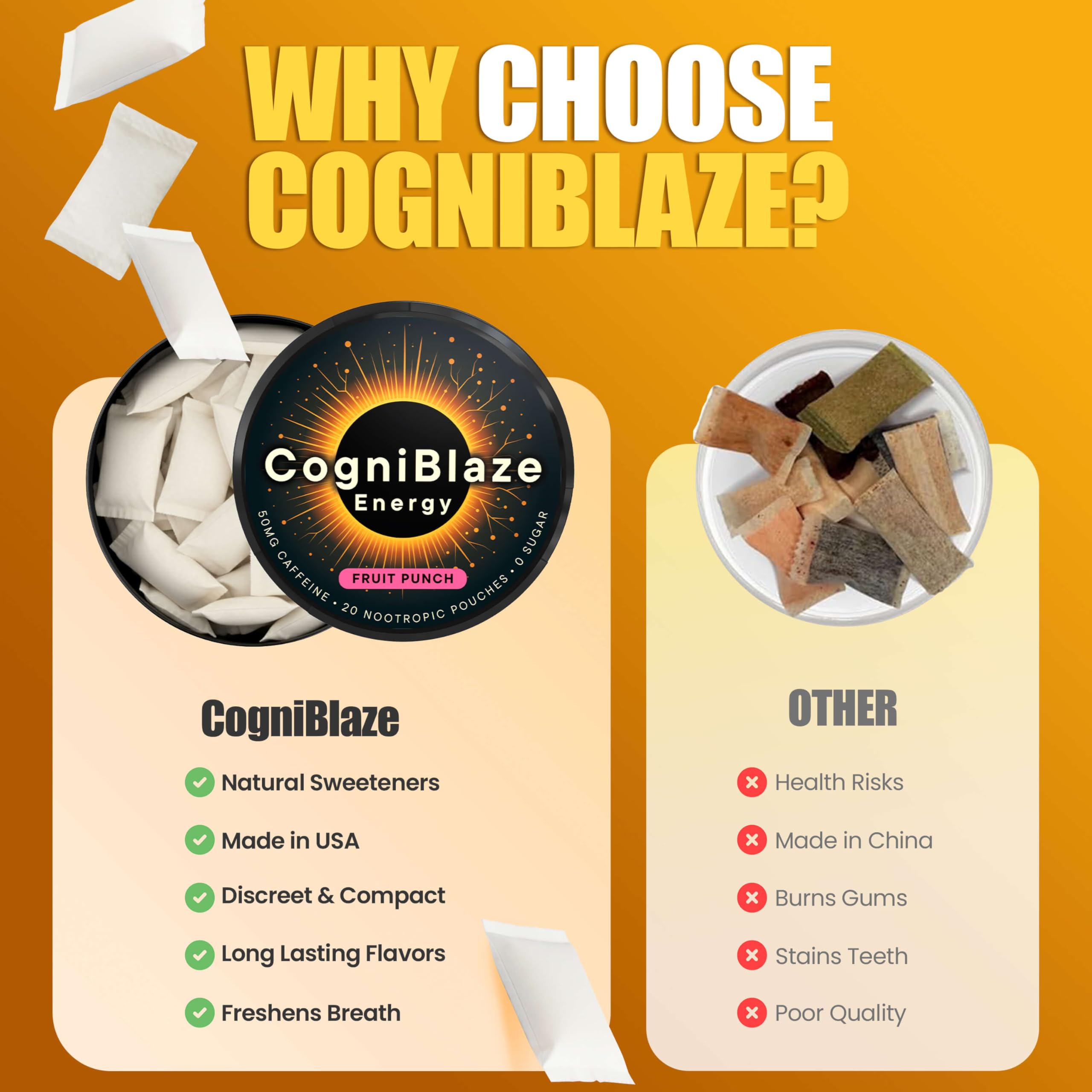 CogniBlaze Caffeine Pouches (Fruit Punch) | Nootropic Energy Pouches with 50mg Caffeine, Alpha GPC, L-Tyrosine & L-Theanine | Zero Sugar | No Artificial Sweeteners | 4 Pack (80 Total) CogniBlazeAu supplements