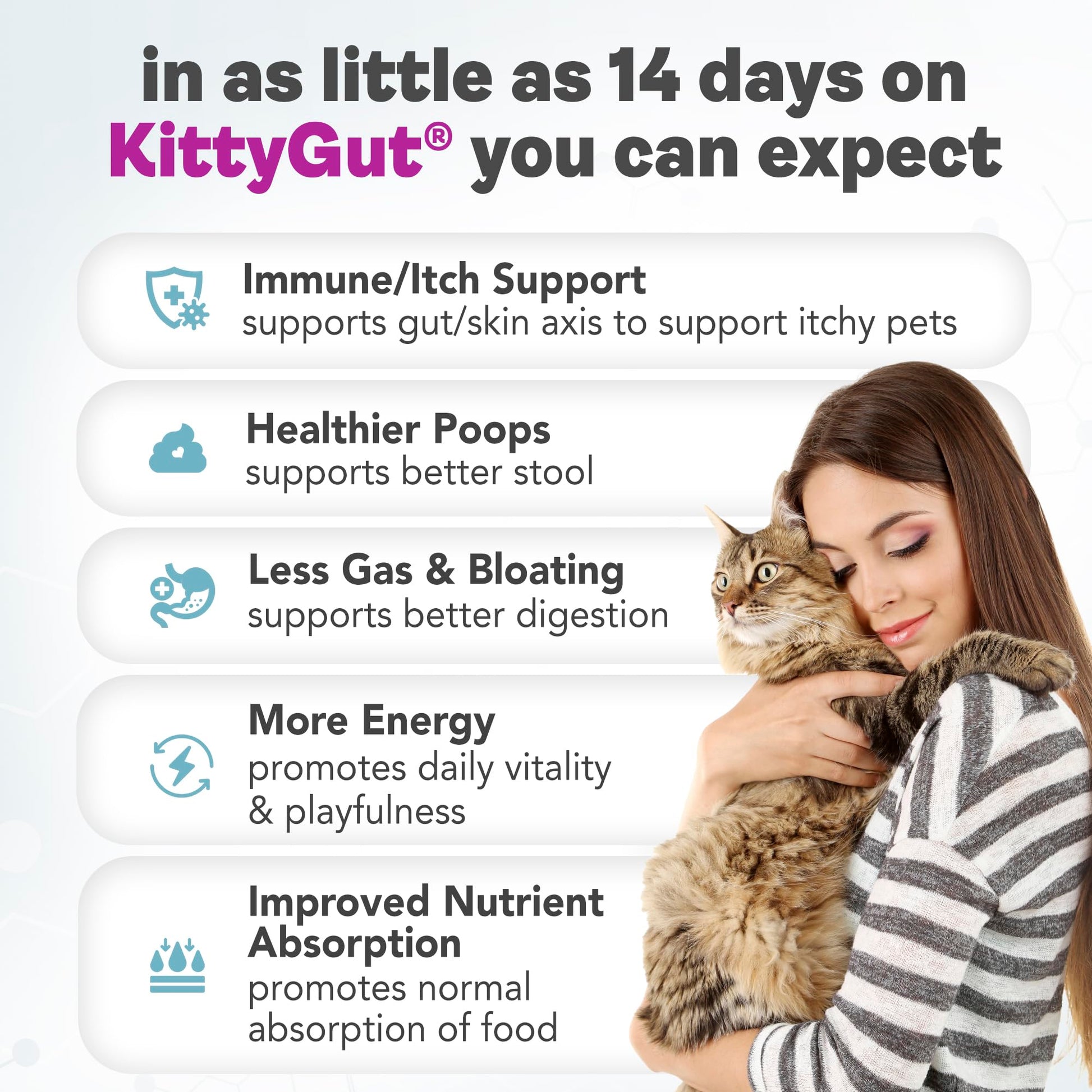 KittyGut 3-in-1 Organic Cat Probiotics & Postbiotic Supplement Powder- Made in USA-Probiotics for Cats Promote Gut Health and Cat Digestive Support, Diarrhea and Vomiting (60g) MUTTGUTAu supplements