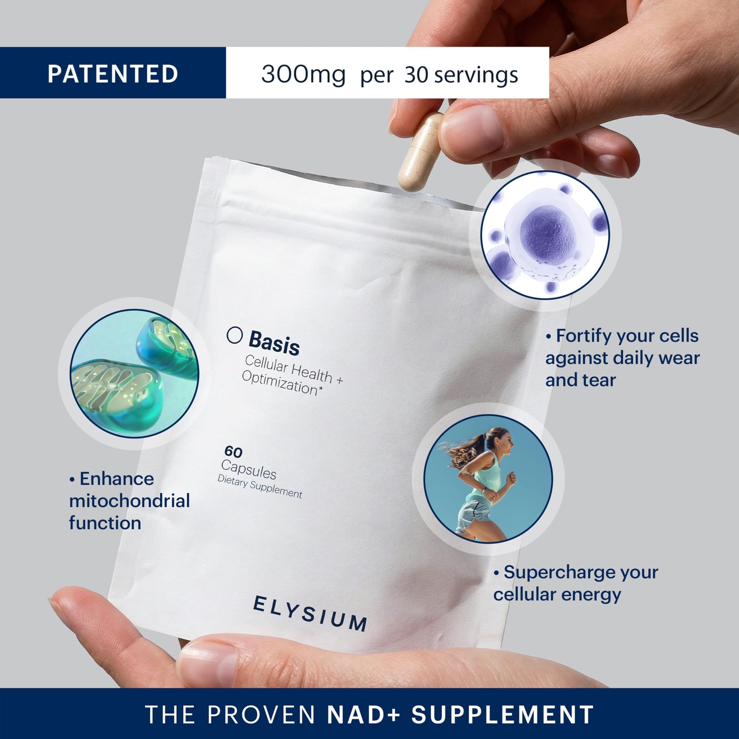 ELYSIUM Basis NAD Plus Supplement 30 Servings - with Nicotinamide Riboside 250mg and Pterostilbene 50mg - Healthy Aging Supplement & Cellular Energy ELYSIUMUS supplements