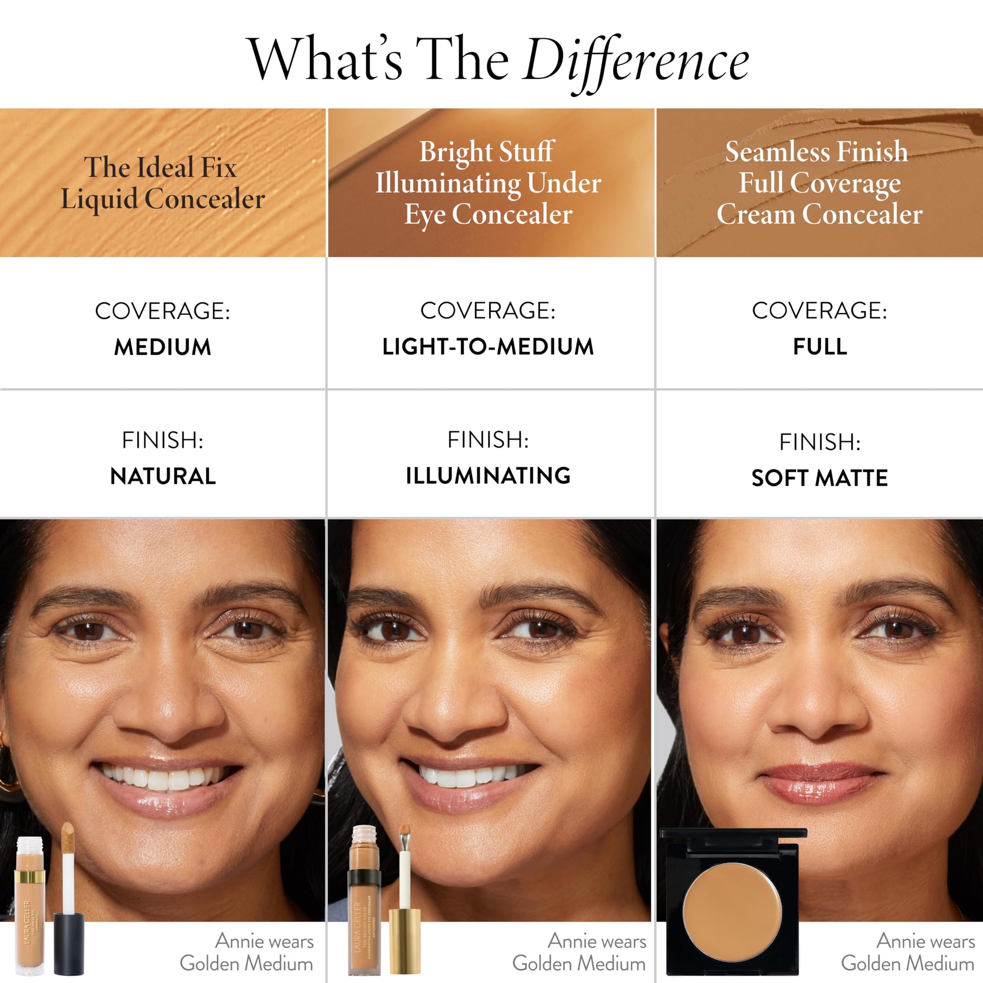 LAURA GELLER NEW YORK The Ideal Fix Concealer - Light - Buildable Medium to Full Coverage Liquid Concealer - Covers Under Eye Dark Circles & Blemishes - Long-Lasting LAURA GELLER NEW YORKAu supplements