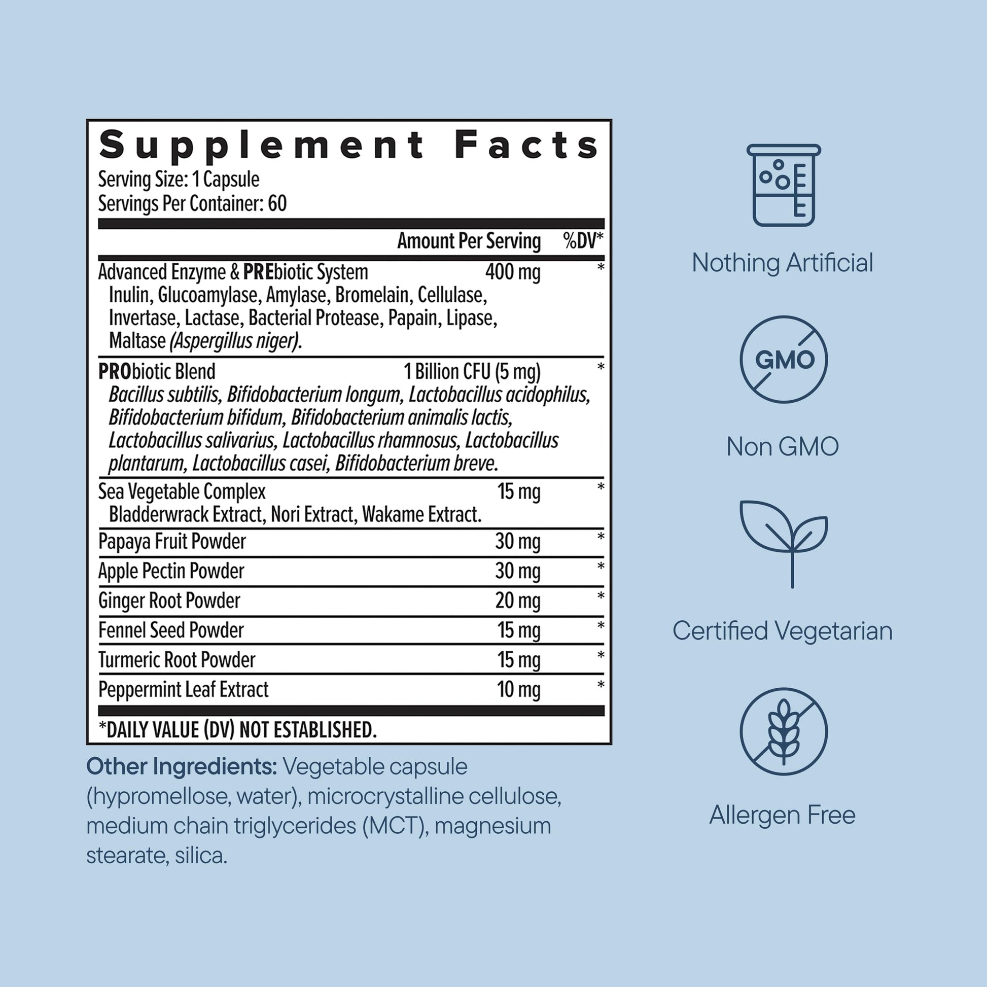Zenwise Health Digestive Enzymes with Bromelain & Papaya - Multi Enzymes Digestion Supplement with Probiotics & Prebiotics for Gut Health, Gas & Bloating Relief - Men & Women - 60 Vegetarian Capsules Zenwise HealthAu supplements