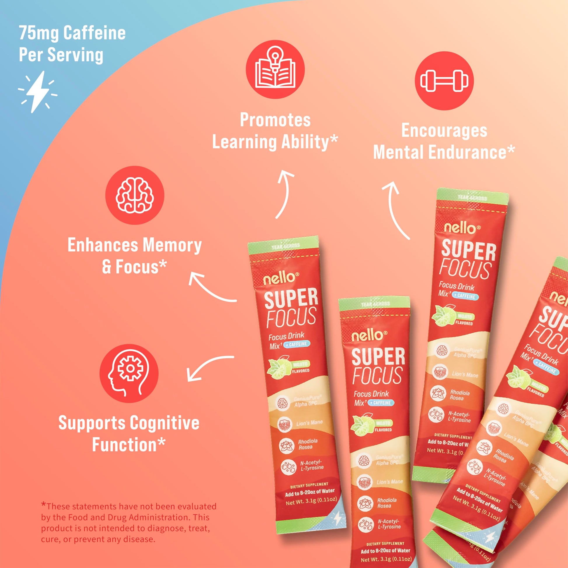 Nello Superfocus Mojito with Caffeine Nootropic Focus Drink Mix, 20 On-The-Go Packets, Alpha GPC, Lions Mane, Rhodiola, Sugar-Free NelloAu supplements