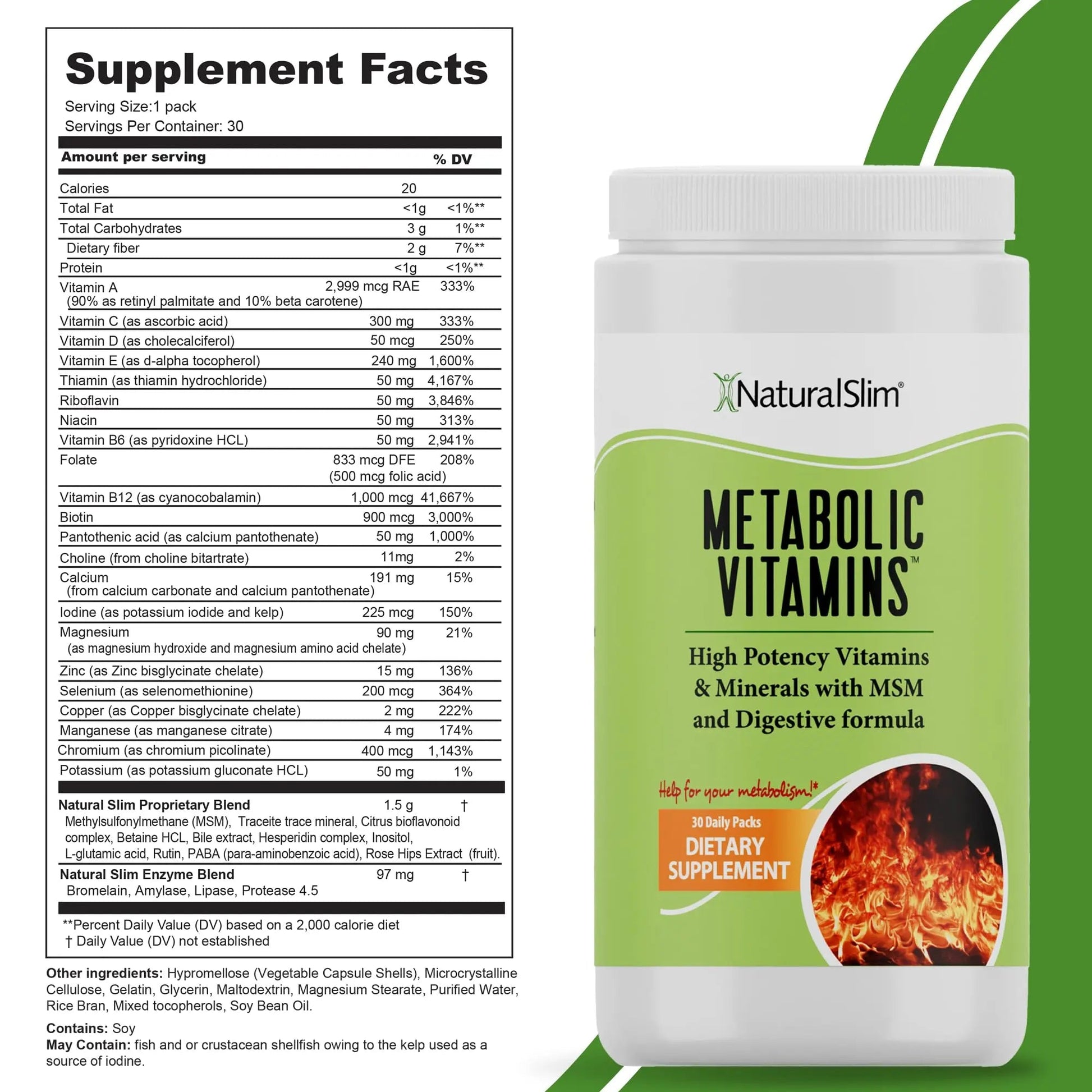 NaturalSlim Metabolic Vitamins - Combination of High Potency Multivitamins, Minerals, B Complex, Msm, & Digestive Formula Supplements NaturalSlimAu supplements