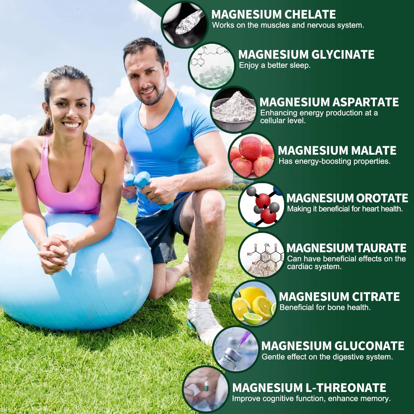 Magnesium Supplement with 9 Forms of High Absorption Magnesium Glycinate, L-threonate, Citrate, Malate and More for Muscle, Brain Support, Non-GMO, Gluten & Soy Free, 60 Capsules Simlikenz supplements