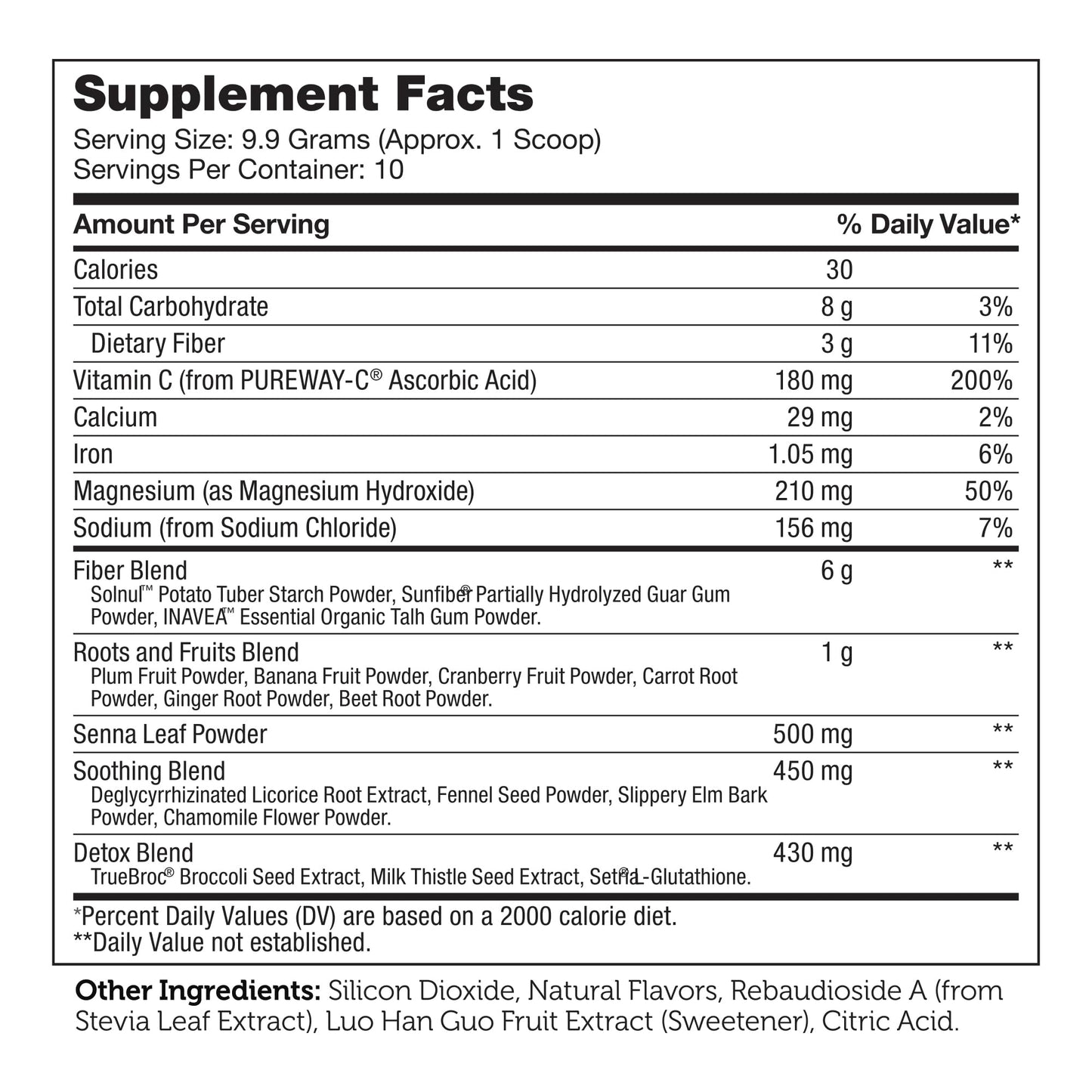 Zahler Colon Cleanse, 10 Day Detox and Gut Health Support, Intestinal Cleanse Supplement ZahlerUS supplements