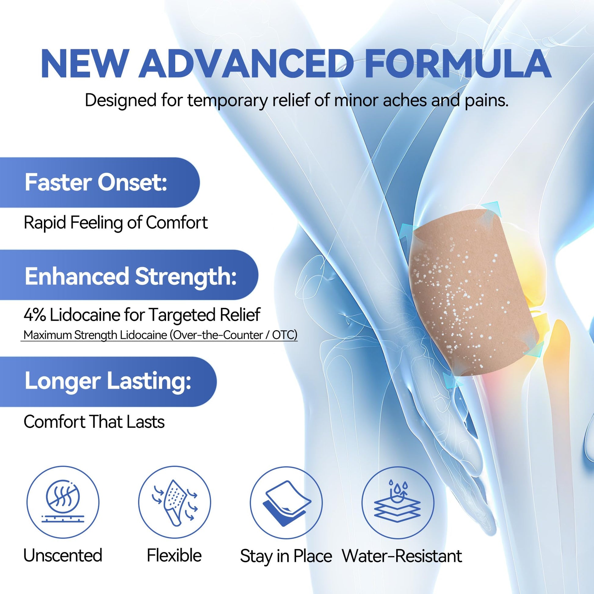 CARELAND 4% Lidocaine Patches Maximum Strength, 21 Count (10cm x 14cm) - OTC Pain Relief Patches with Stronger Adhesion for Back, Shoulder, Knee, Large Size CARELANDAu supplements