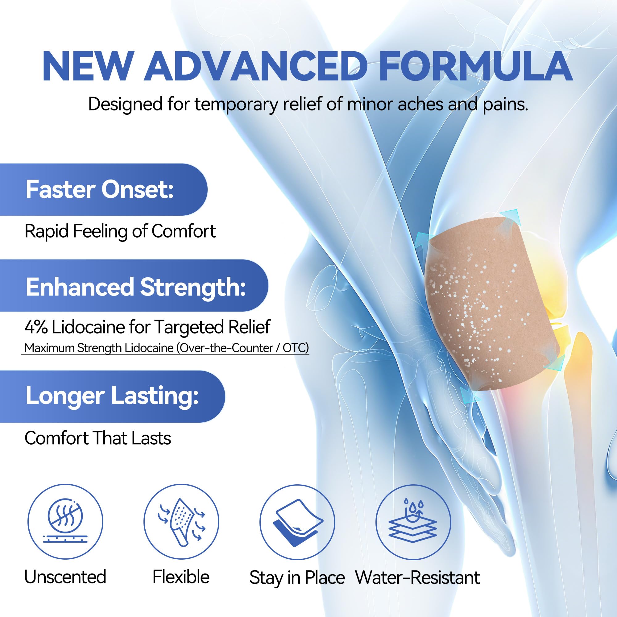 CARELAND 4% Lidocaine Patches Maximum Strength, 21 Count (10cm x 14cm) - OTC Pain Relief Patches with Stronger Adhesion for Back, Shoulder, Knee, Large Size CARELANDAu supplements