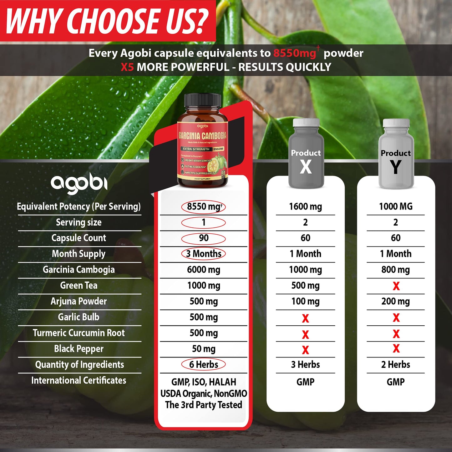 agobi Pure Garcinia Cambogia Capsules 8550mg - 6in1 with Green Tea, Arjuna, Garlic Bulb agobiUS supplements