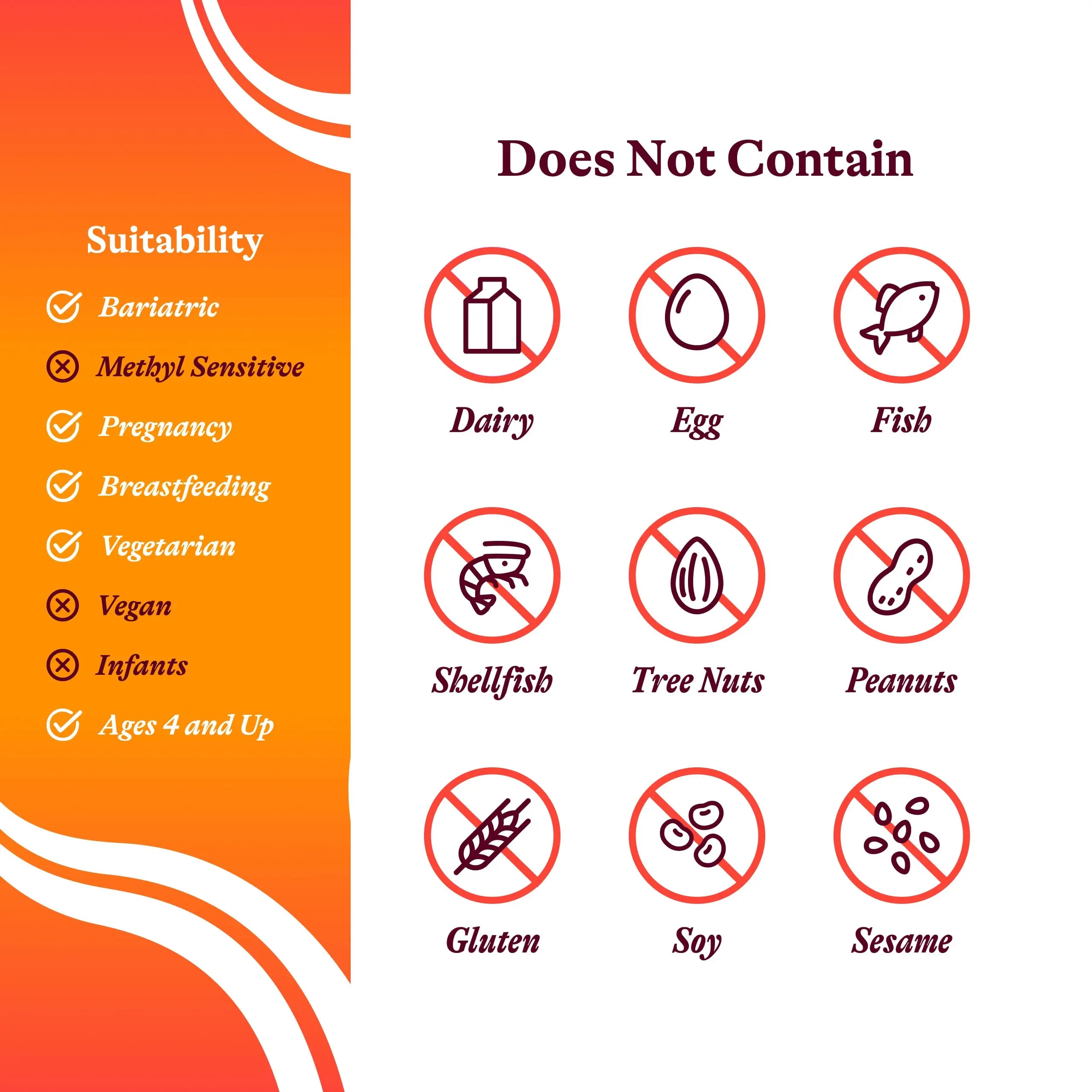 Seeking Health Optimal Multivitamin Chewable - Immune Support Supplement with L-5-MTHF, Vitamin B12 & Vitamin D3 - Multivitamin with Antioxidant Ingredients Seeking HealthAu supplements