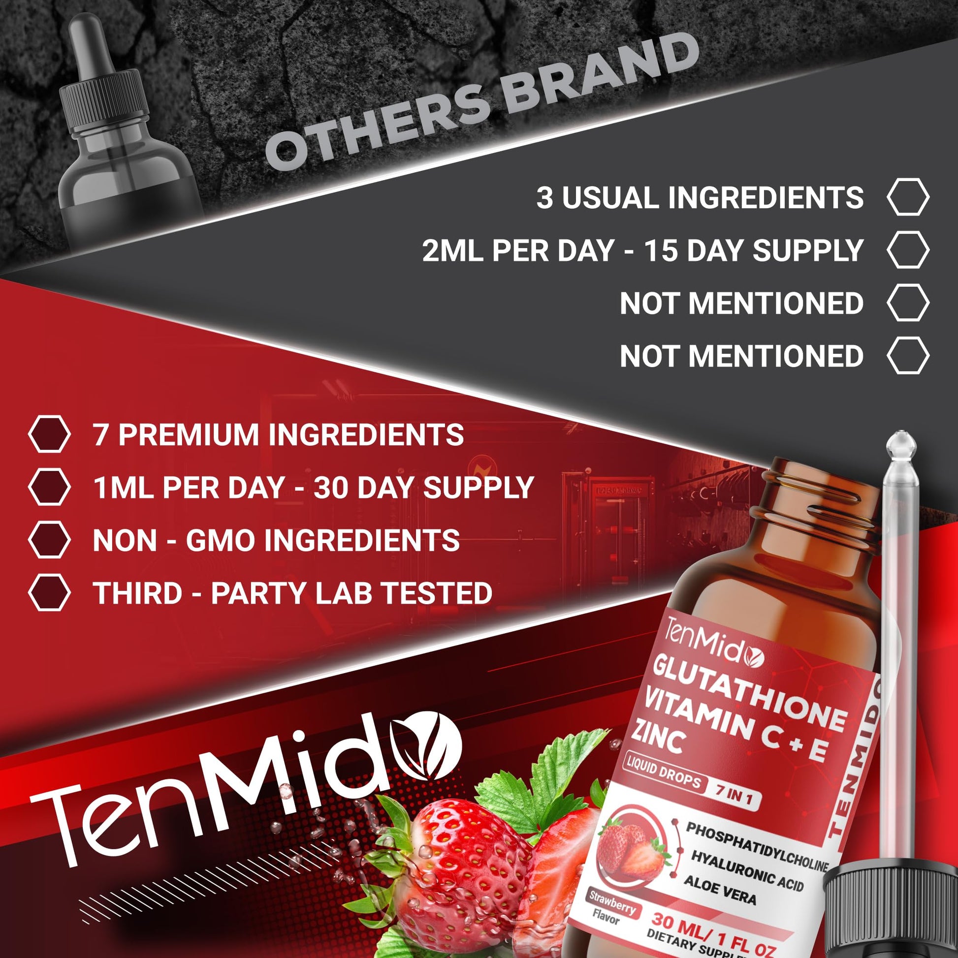 Tenmido Liposomal Glutathione Supplement - 7in1 Liquid Drops with Zinc, Vitamin C, Vitamin E, Phosphatidylcholine, Hyaluronic Acid, and Aloe Vera - Vegan, Non-GMO - 30ml 1 Fl Oz TenmidoAu supplements