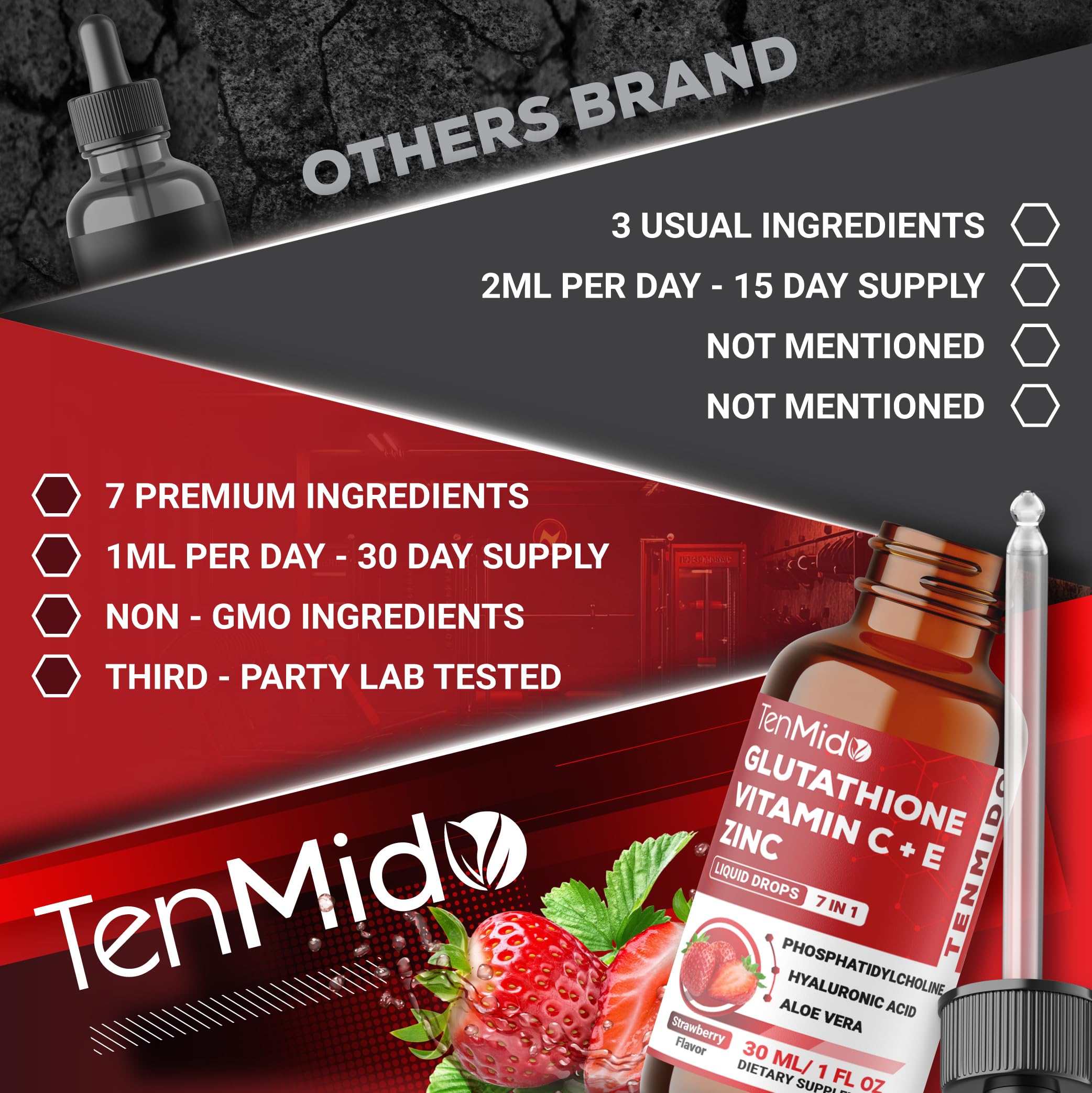 Tenmido Liposomal Glutathione Supplement - 7in1 Liquid Drops with Zinc, Vitamin C, Vitamin E, Phosphatidylcholine, Hyaluronic Acid, and Aloe Vera - Vegan, Non-GMO - 30ml 1 Fl Oz TenmidoAu supplements