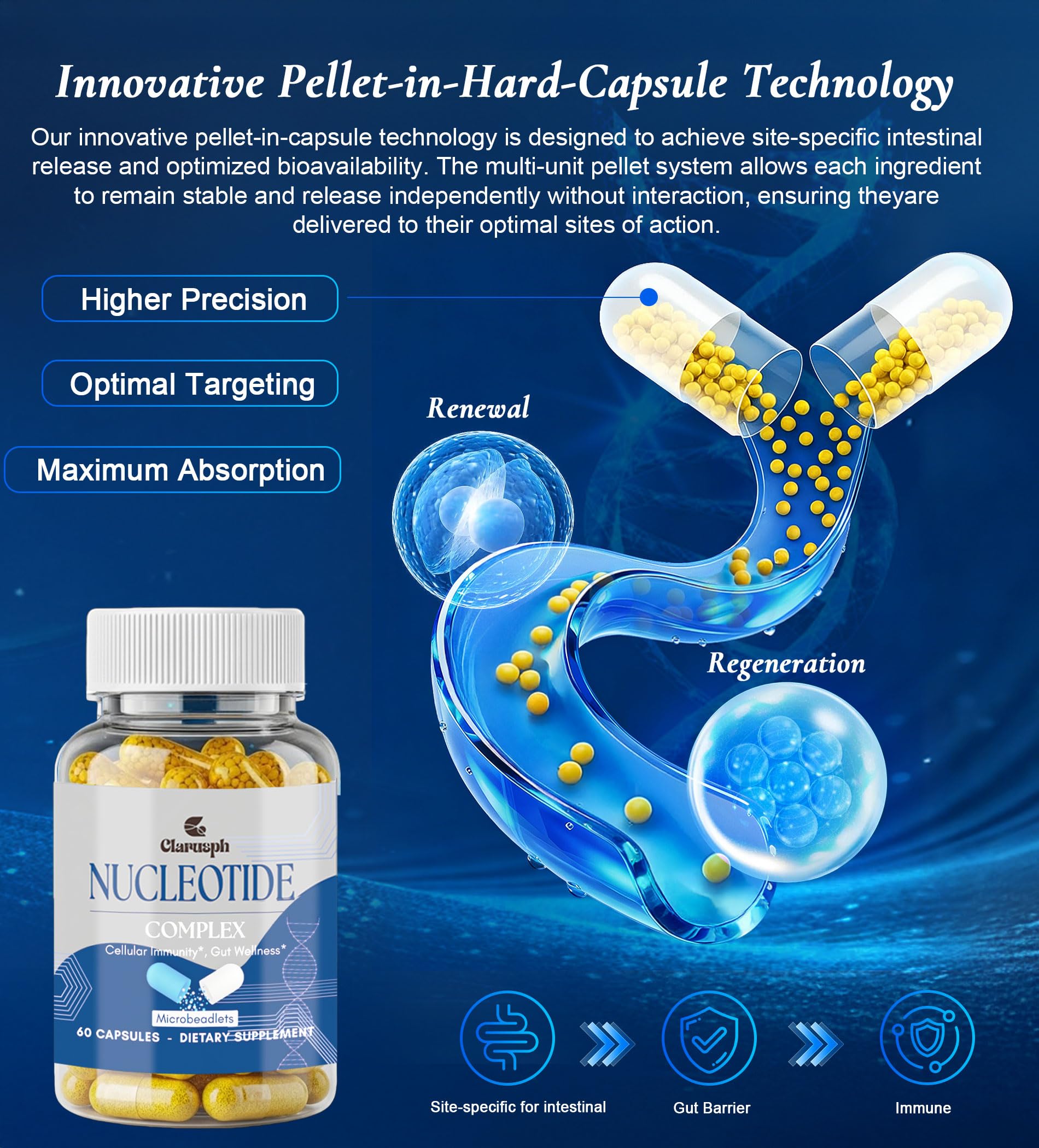 Clarusph Immunity* Supplement, Immune* Nucleotide Complex Blend 400mg Including AMP, CMP, GMP, UMP, Nucleo Immune*, 120 Capsules ClarusphAu supplements