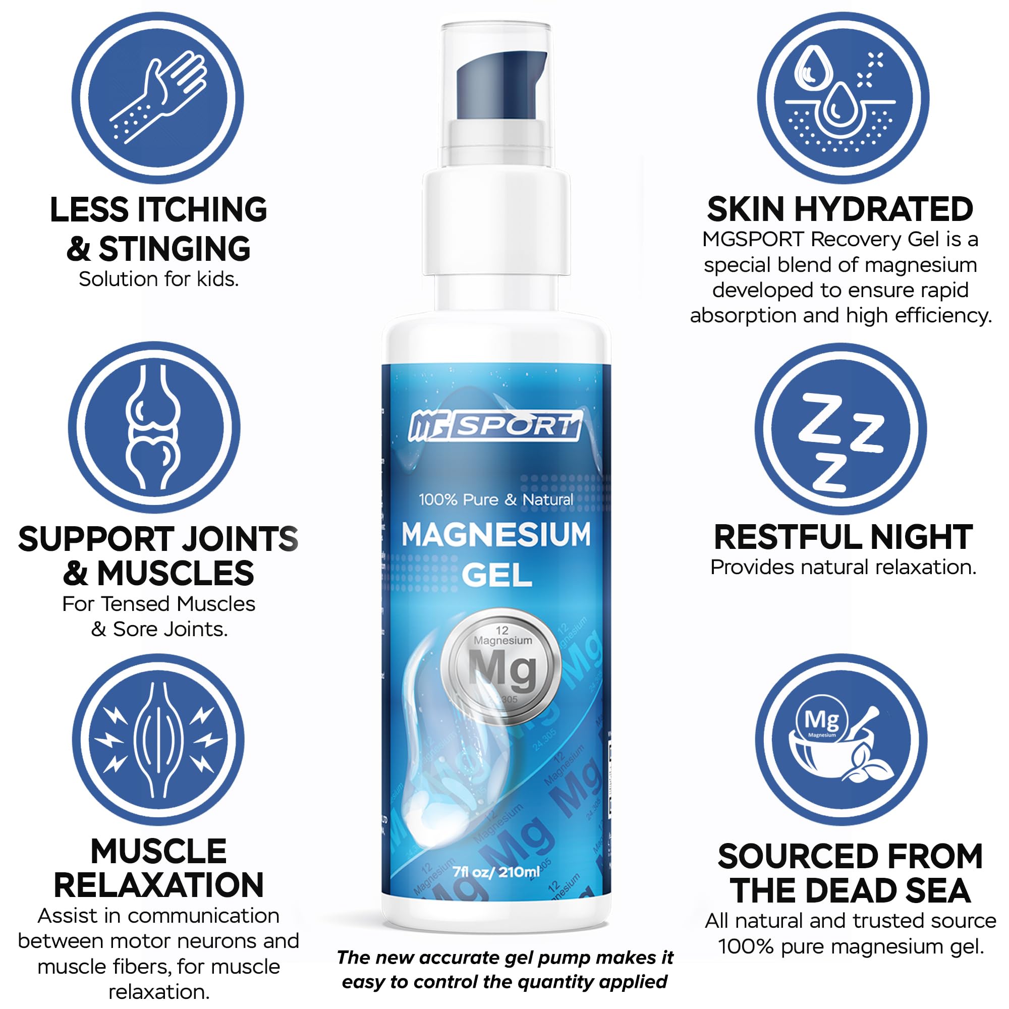 High Absorption Zinc and Magnesium Bundle for Muscle Recovery - Zinc Supplement and Transdermal Magnesium Gel for Leg Cramps MgSportAu supplements
