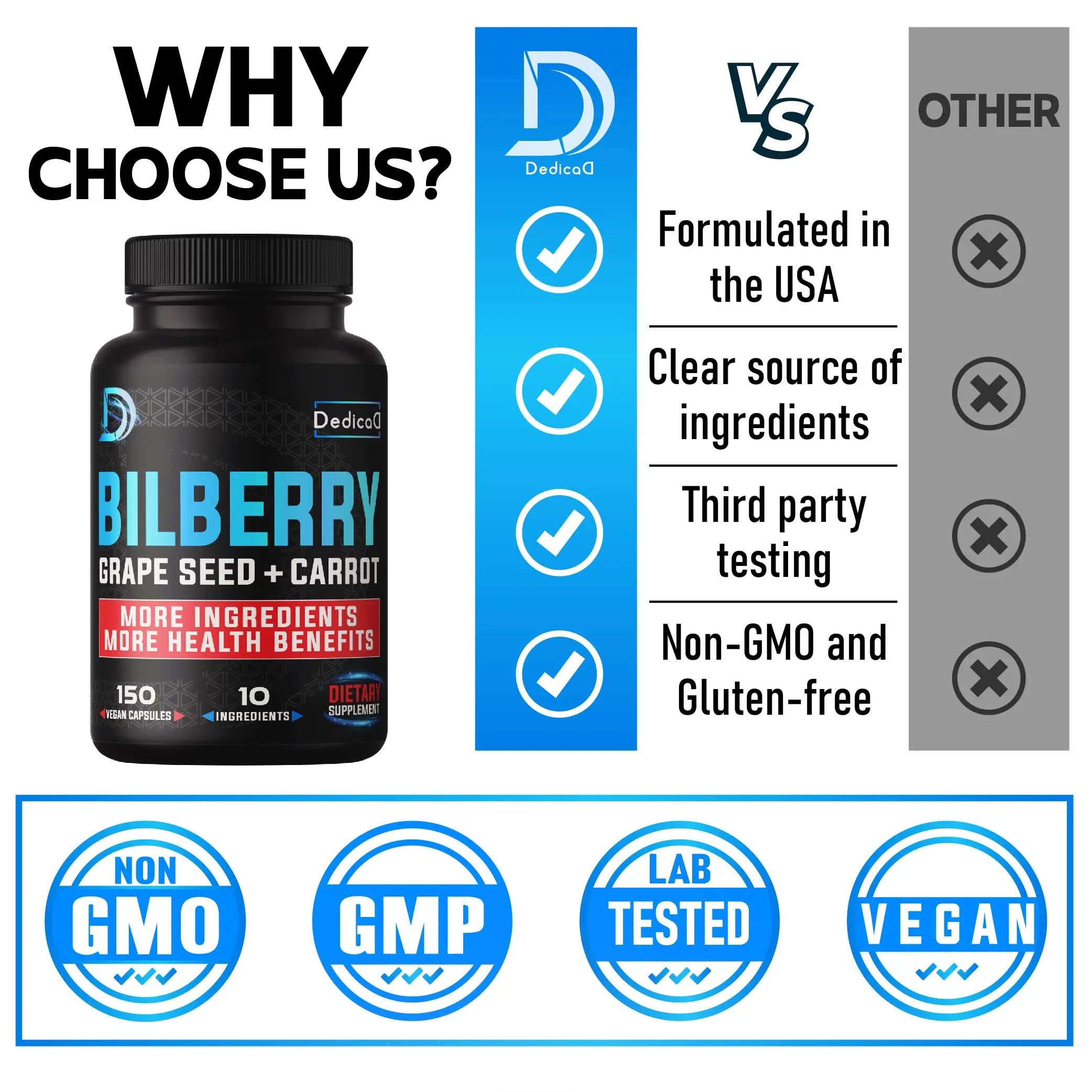 DEDICAD 20:1 Bilberry Extract Capsules - 5 Month Supply - Support Eyes, Vision & Heart Health - 10in1 Plus Grape Seed, Carrot, Elderberry, Eyebright & Others - 150 Counts DEDICADnz supplements