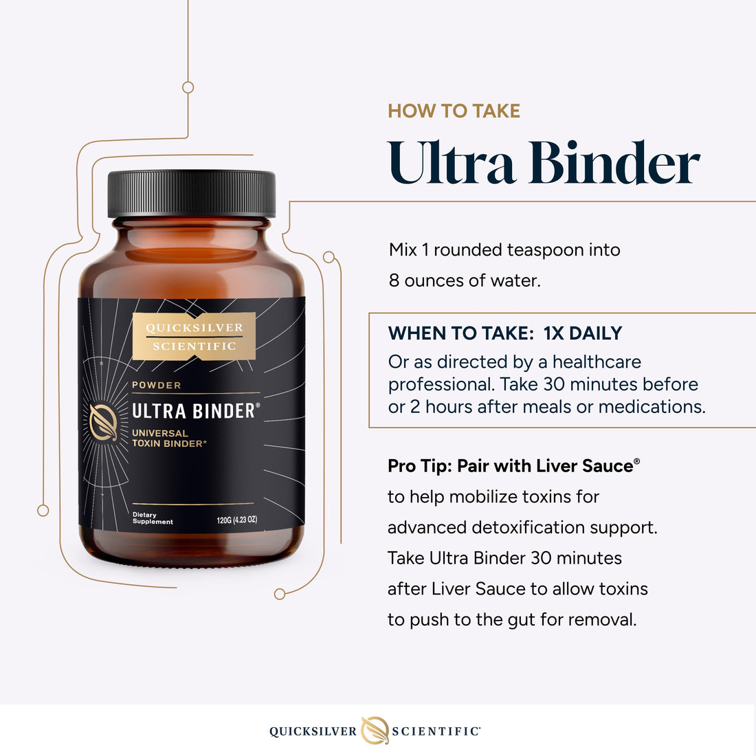 Quicksilver Scientific Ultra Binder Powder - Multi Binder with Bentonite Clay, Zeolite Detox & Charcoal - Supplement for Gut Support & The Body's Toxin Removal Process (120g) Quicksilver ScientificUS supplements