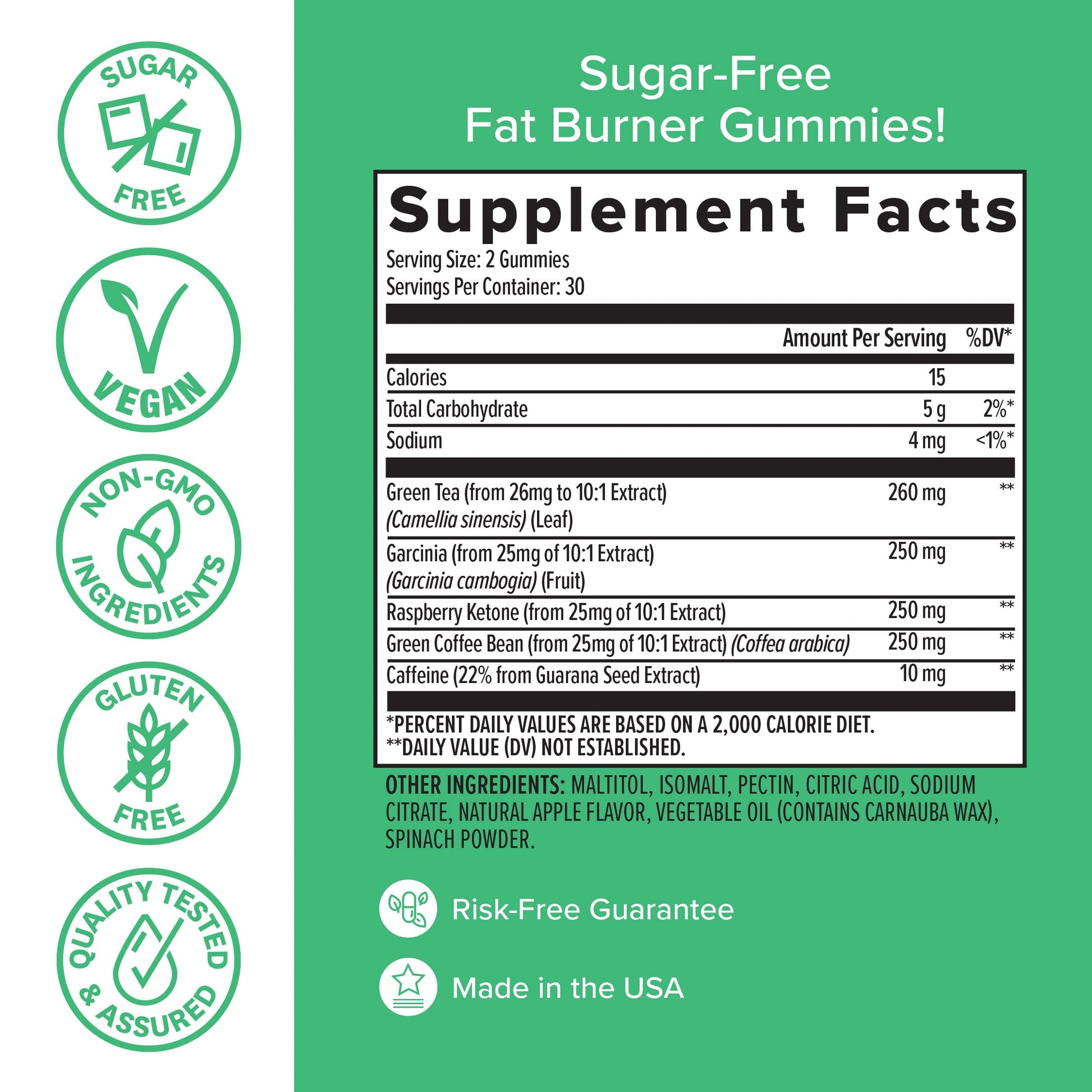 Zenwise Health Fat Burner Gummies - Appetite Suppressant for Weight Loss with Green healthsupps.co.ukUS supplements