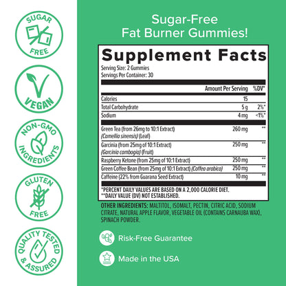 Zenwise Health Fat Burner Gummies - Appetite Suppressant for Weight Loss with Green healthsupps.co.ukUS supplements